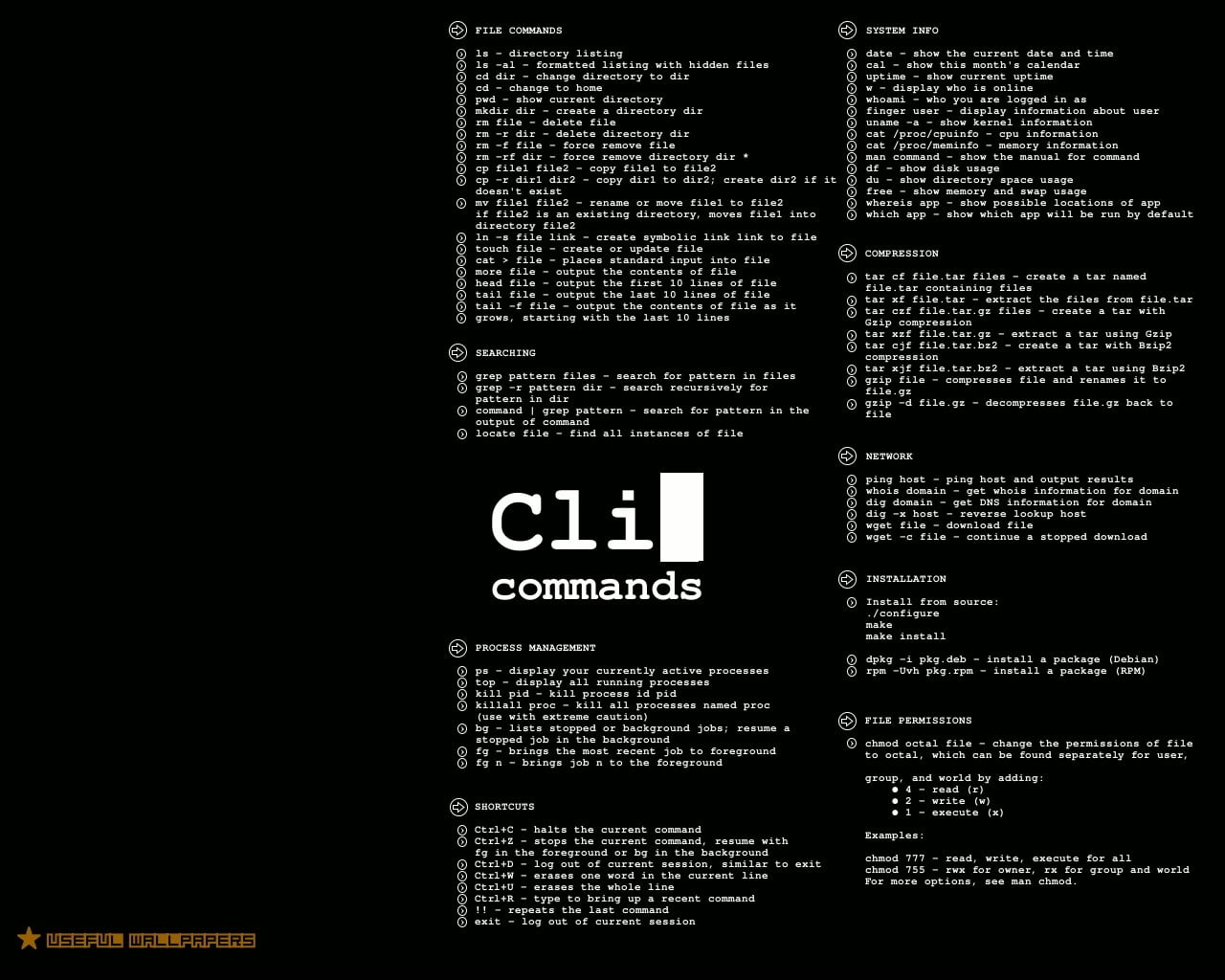 background, black background, overlayu, corporate business, number, no people, computer language, black, internet, technology, full frame, 720P, data, HD Wallpaper