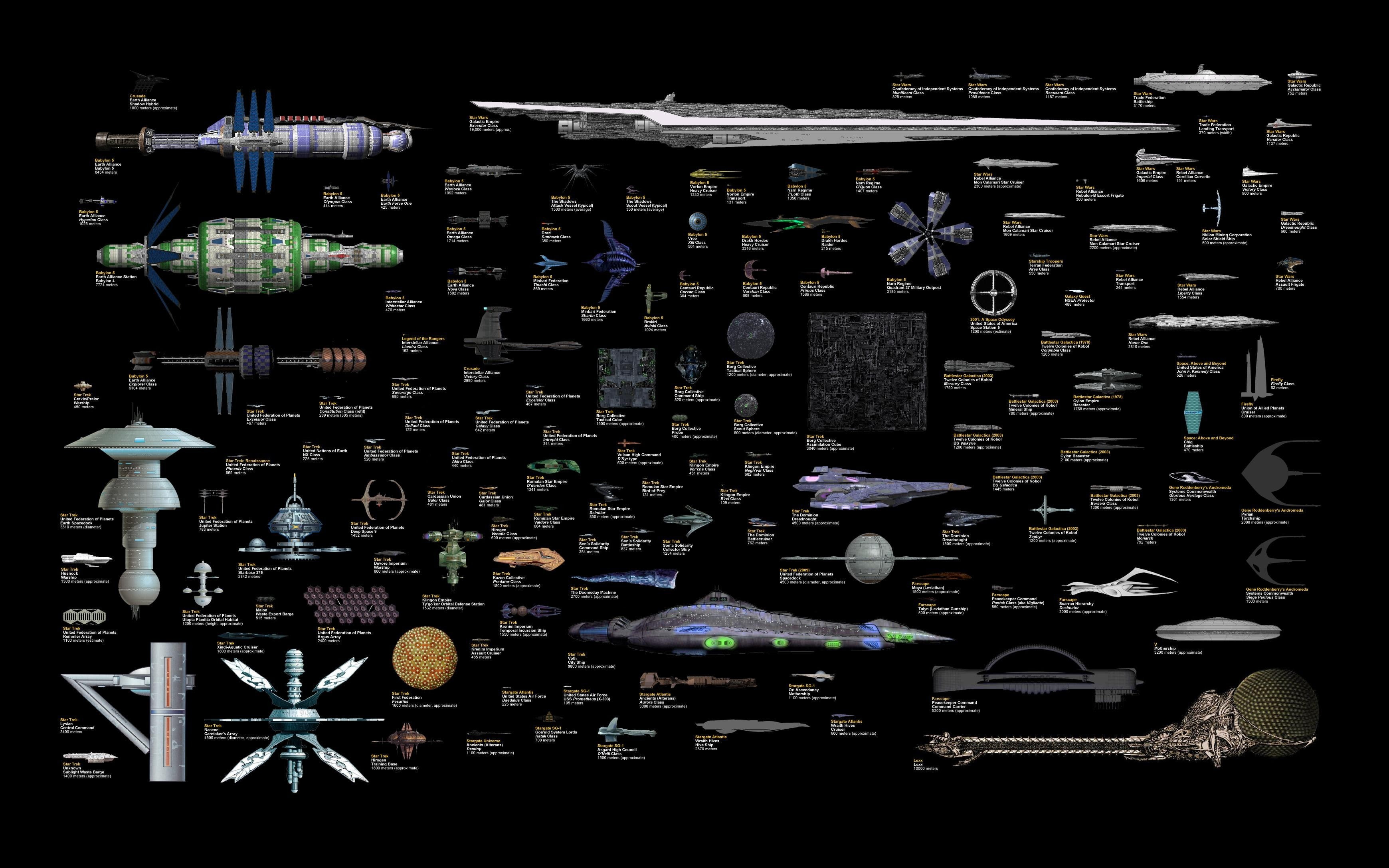 Stargate, Battlestar Galactica, Star Wars, Star Trek, Farscape, Space: Above And Beyond, Lexx, 2K, firefly, HD Wallpaper