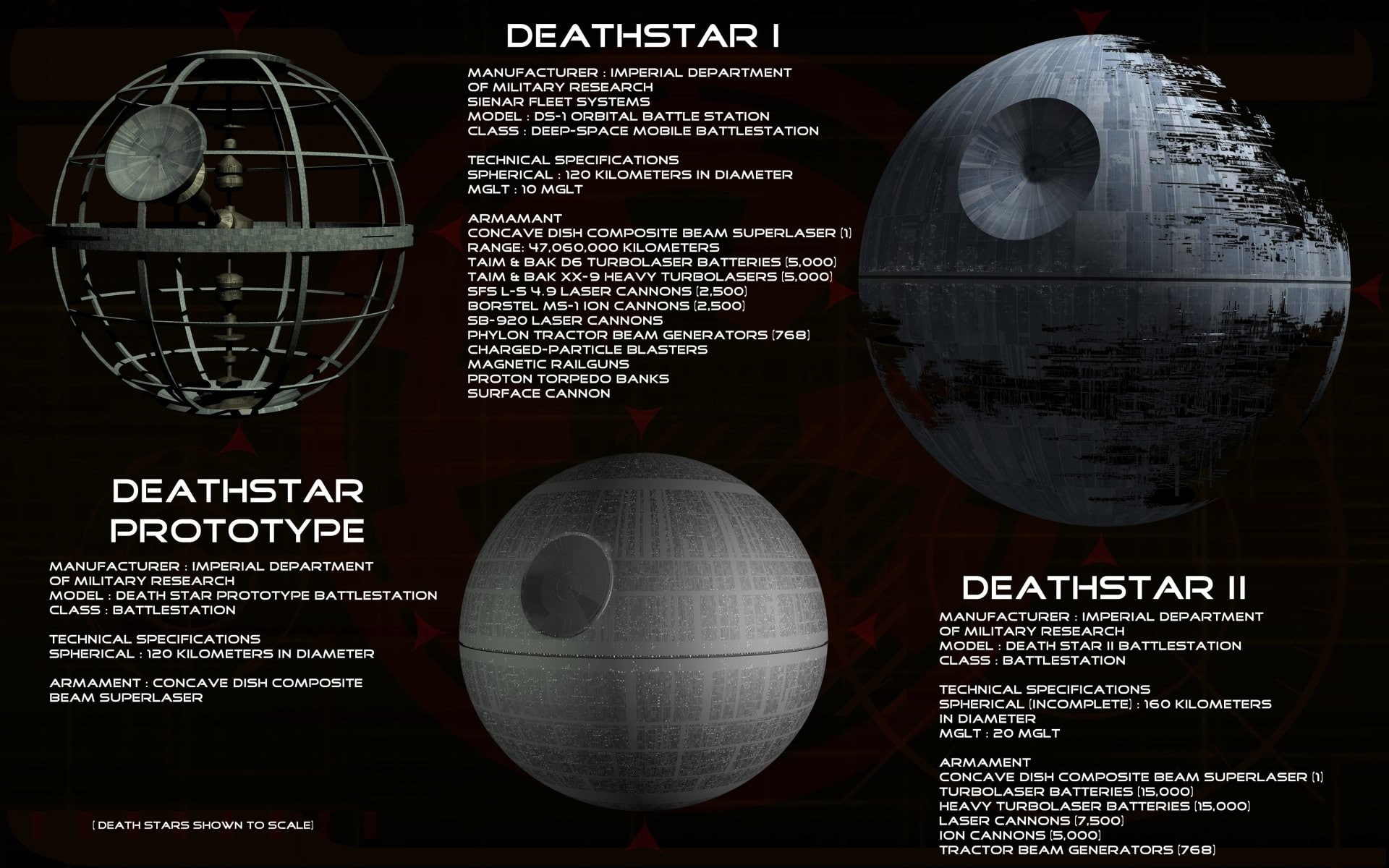 illuminated, architecture, design, Star Wars, no people, sphere, movies, western script, 1080P, digital composite, shape, information, circle, indoors, HD Wallpaper