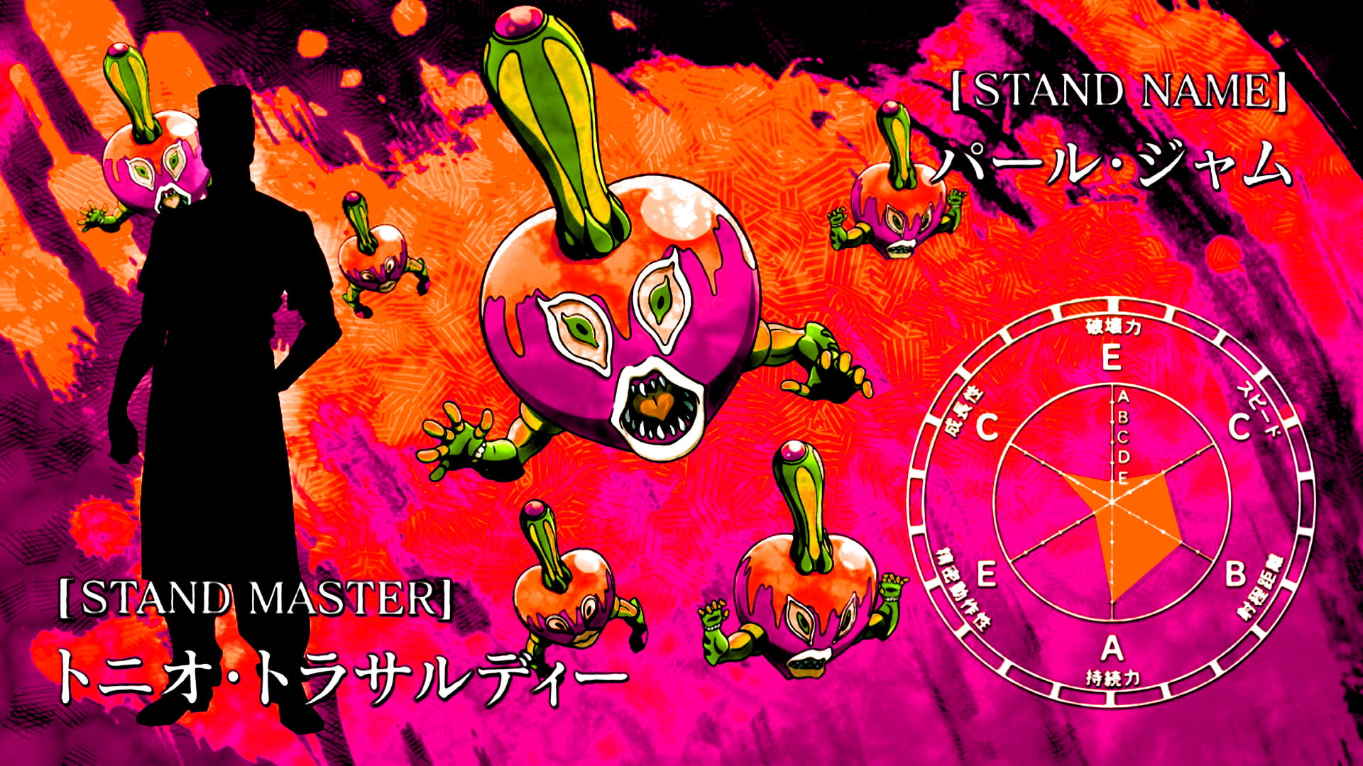 1080P, Pearl Jam (Jojos Bizarre Adventure), Jojos Bizarre Adventure, Tonio Trussardi, Anime, HD Wallpaper