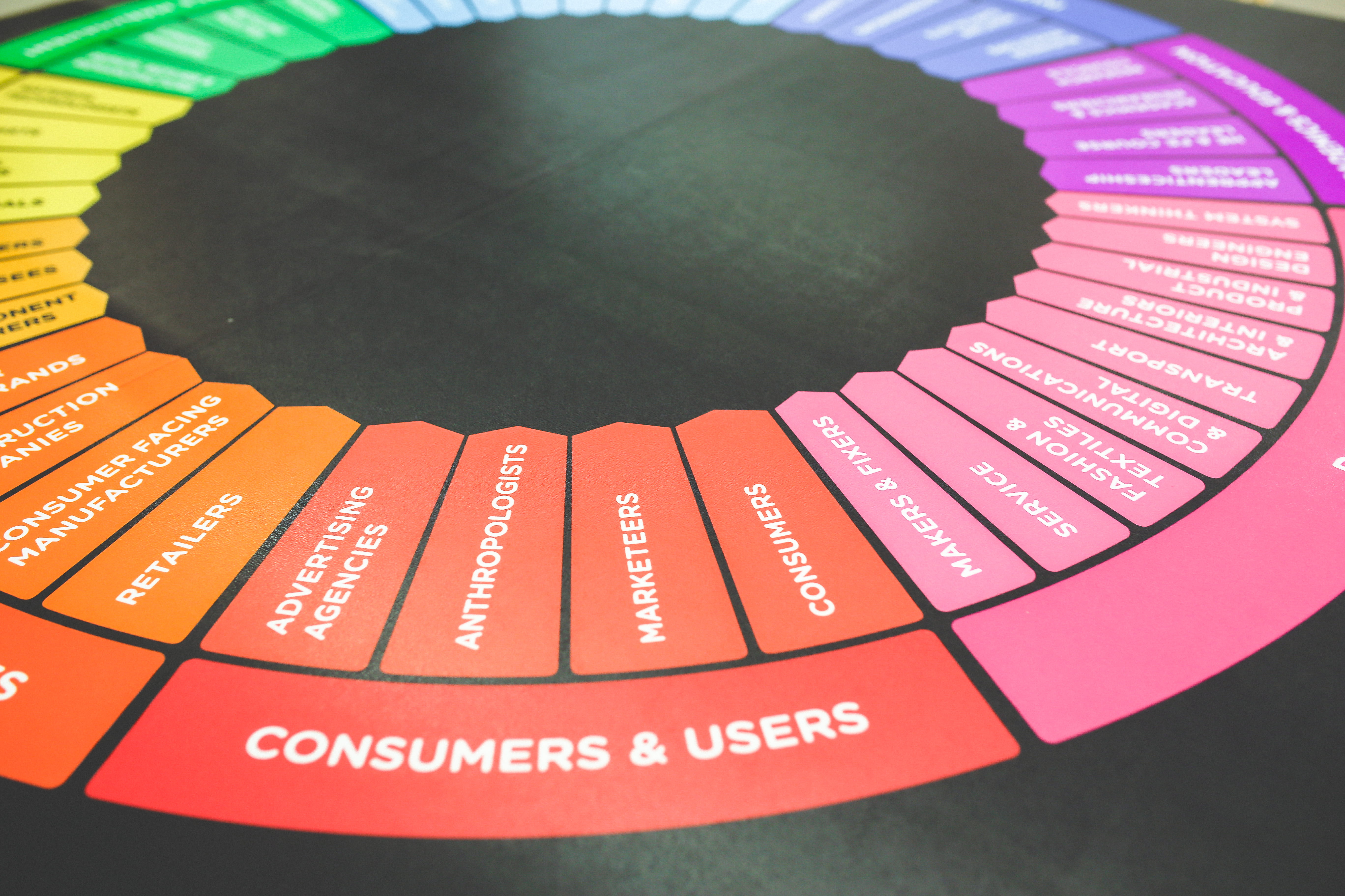 palette, customers, no people, still life, western script, data, UX, text, users, 5K, red, adversting, close-up, communication, illuminated, high angle view, HD Wallpaper