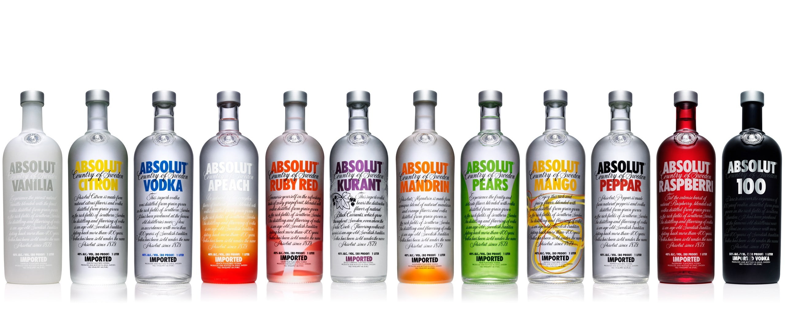 Absolut, 2K, bottles, alcohol, vodka, collage, drink, HD Wallpaper