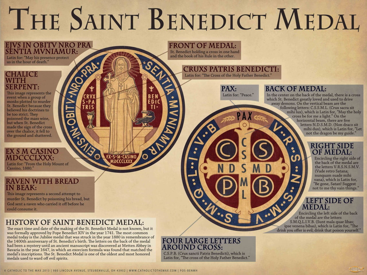 saint, communication, document, travel, benedict, paper, medal, number, indoors, business, shape, geometric shape, choice, Christianity, wealth, text, western script, HD Wallpaper