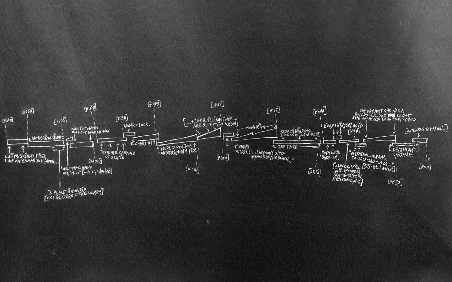 Godspeed You! Black Emperor, 720P, music, HD Wallpaper