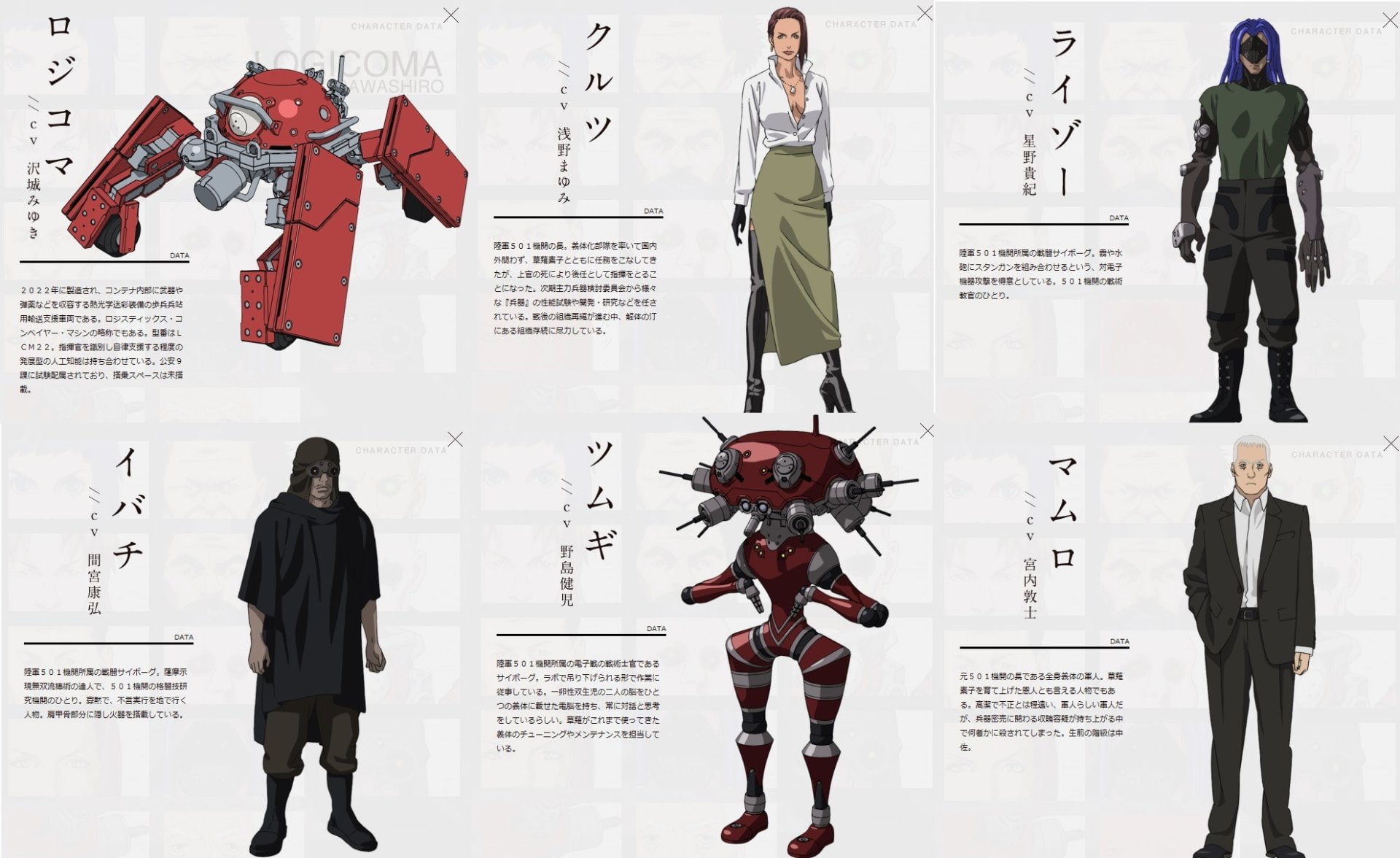 1080P, Ghost in the Shell Arise, Ghost in the Shell, HD Wallpaper