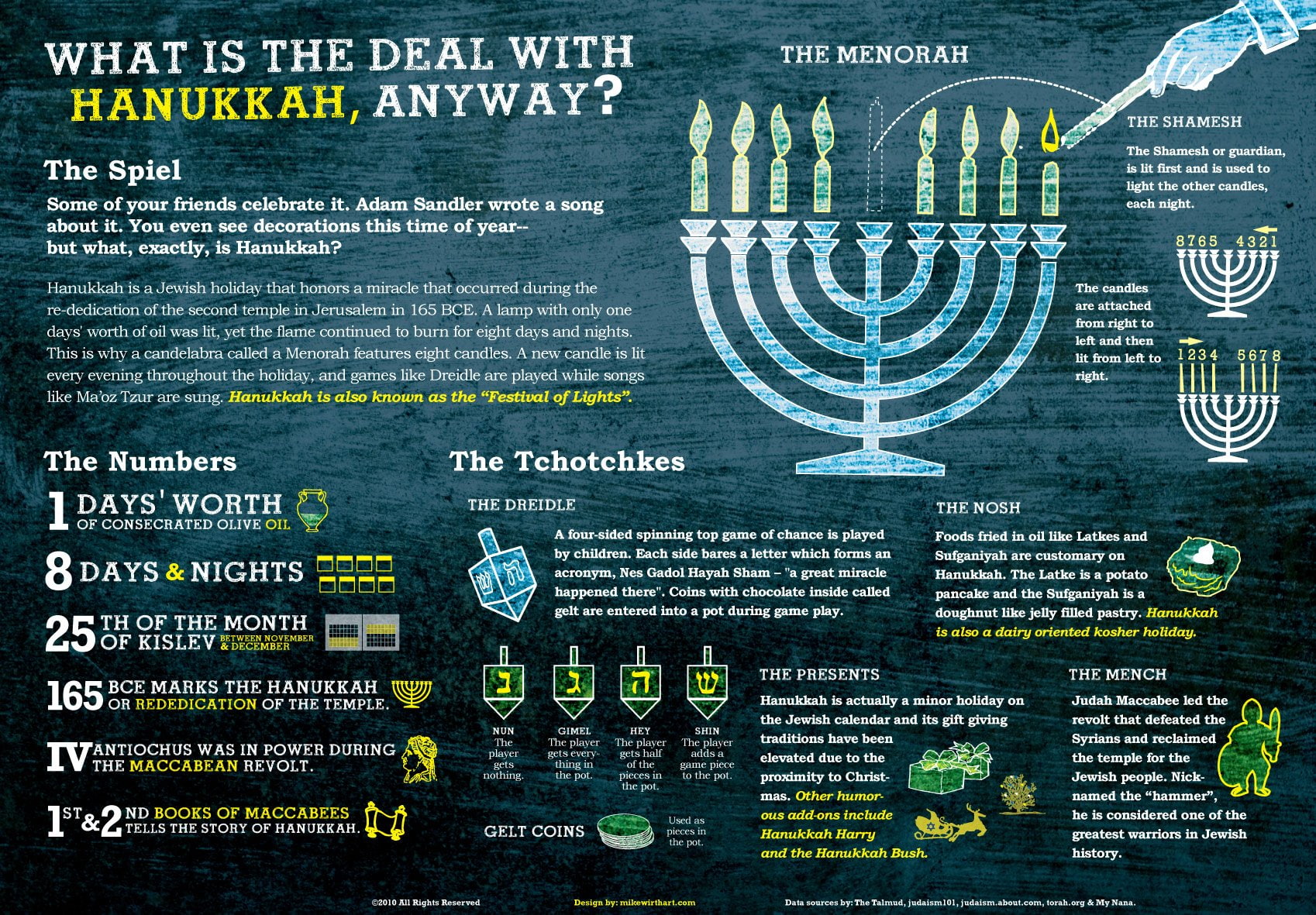 menorah, hanukiah, candelabrum, holiday, chanukah, 720P, jewish, candle, festival, hanukkah, HD Wallpaper