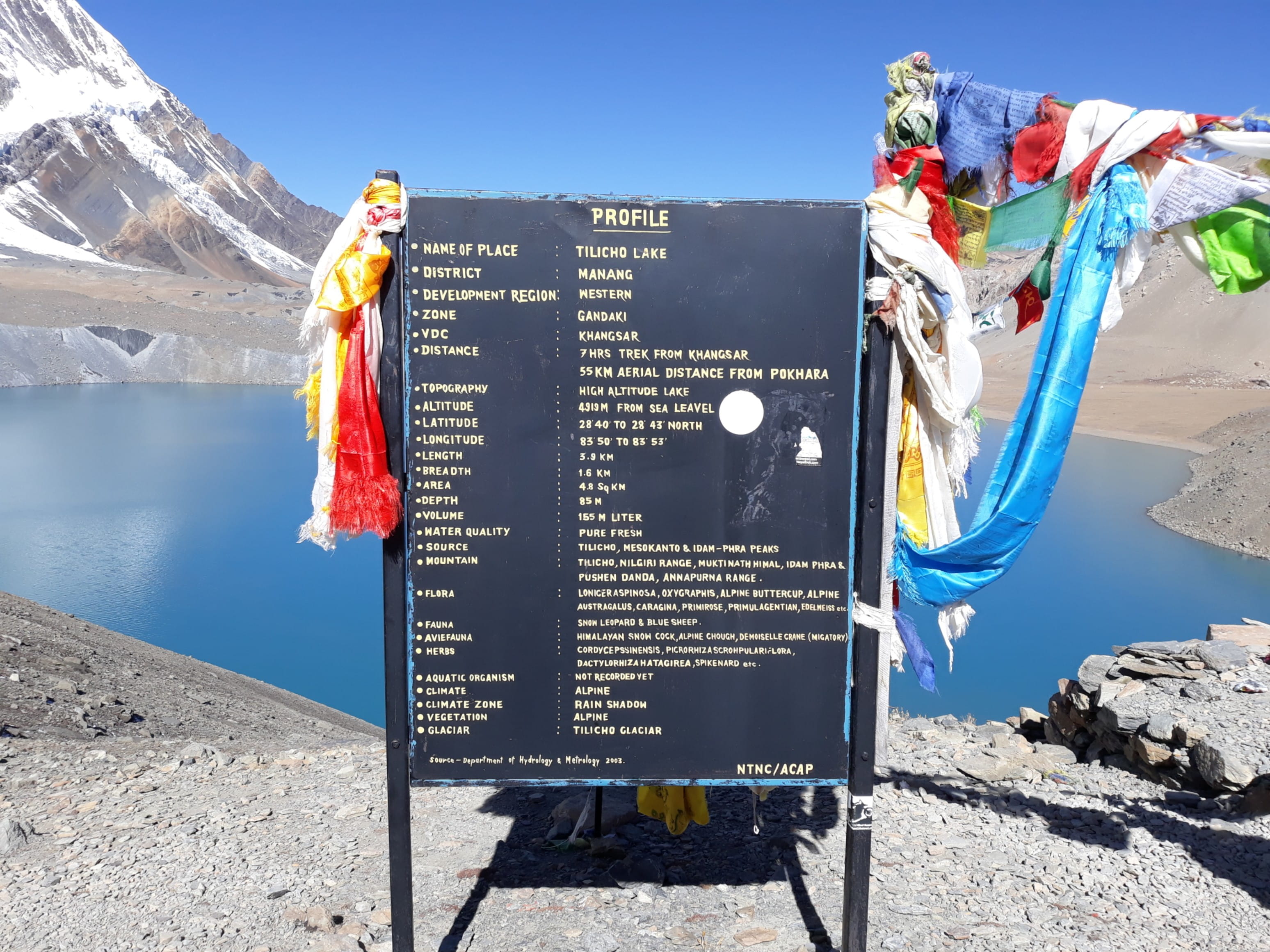 textile, fresh, blue, water, sunny, himalayas, outdoors, sign, tilicho lake, sunlight, pawankawan, nepal, mountain, trekking, day, one person, land, scenics - nature, HD Wallpaper