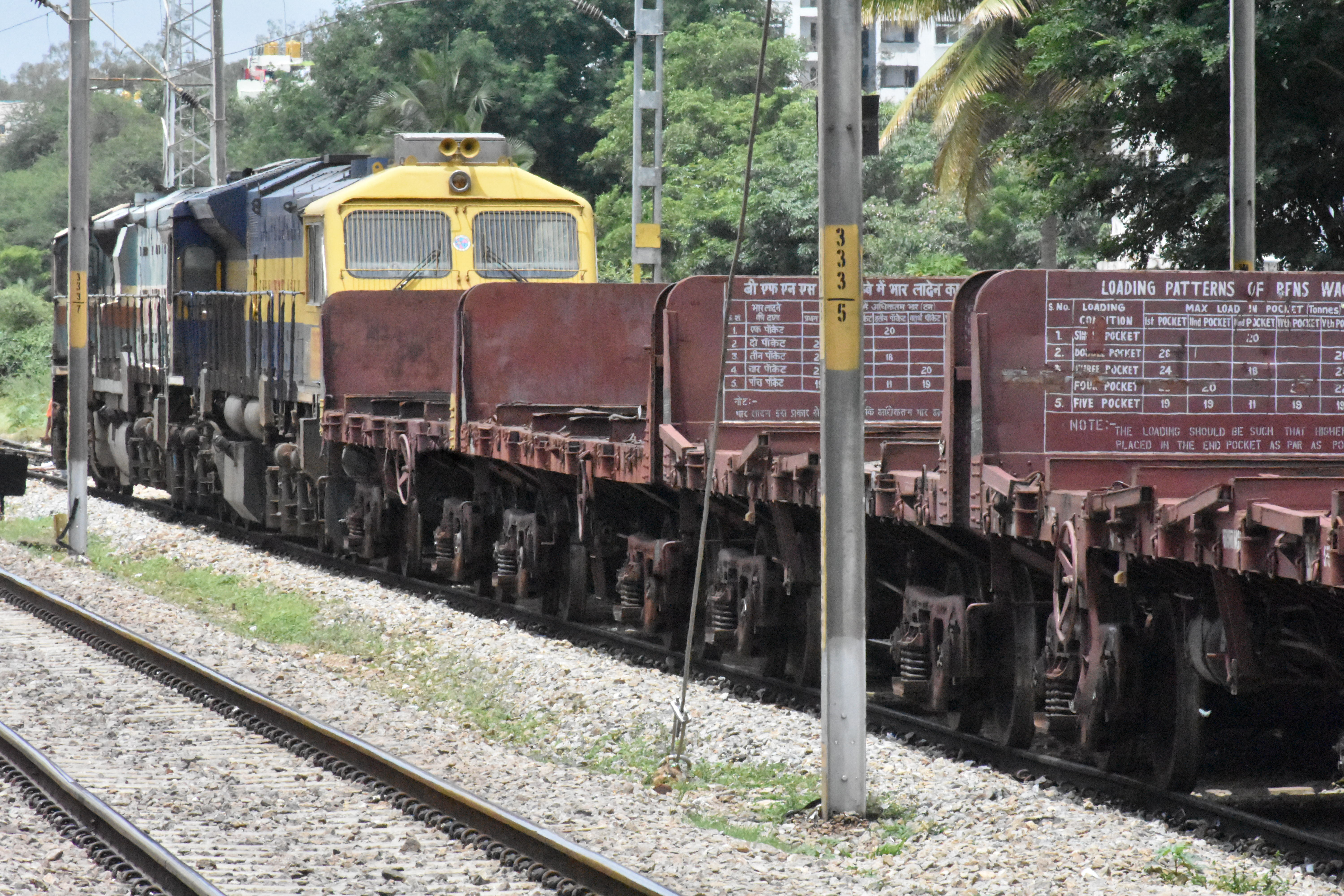 engine, 5K, railway, train, Indian Railways, HD Wallpaper