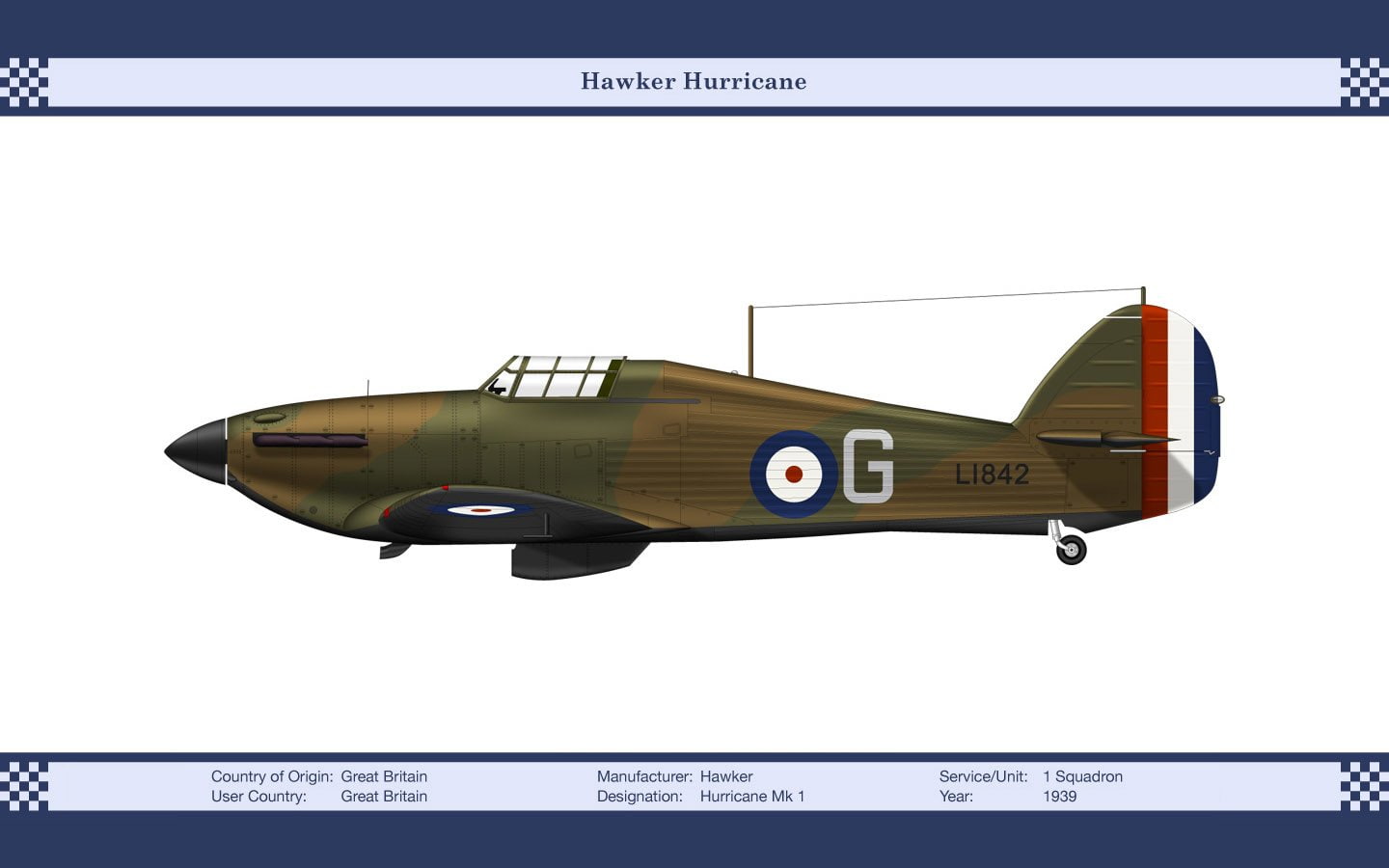 Hawker Hurricane, Military Aircrafts, 720P, Aircraft, HD Wallpaper