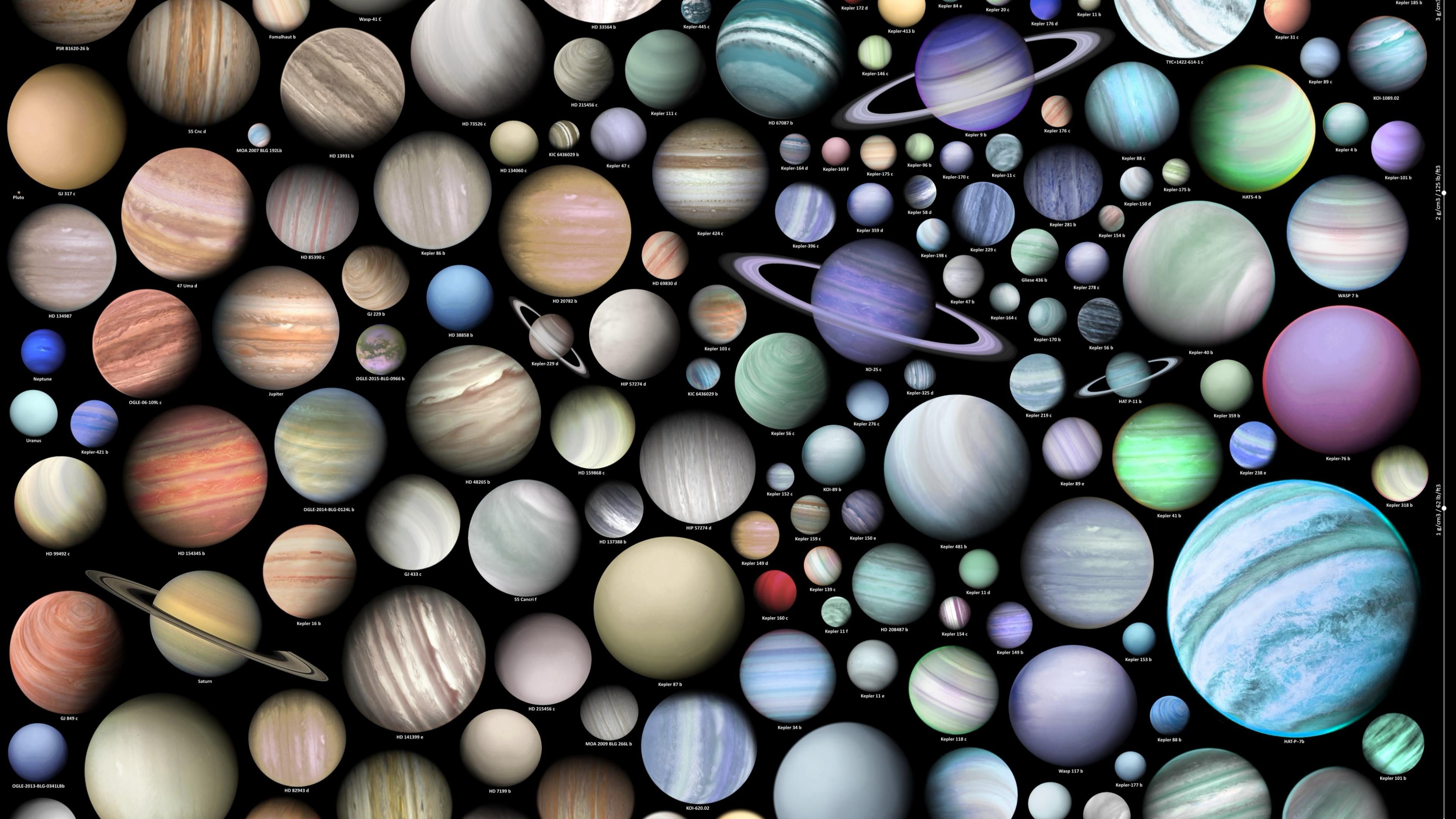 still life, pattern, 4K, multi colored, choice, for sale, pebble, planet, planet map, full frame, backgrounds, consumerism, abundance, directly above, HD Wallpaper