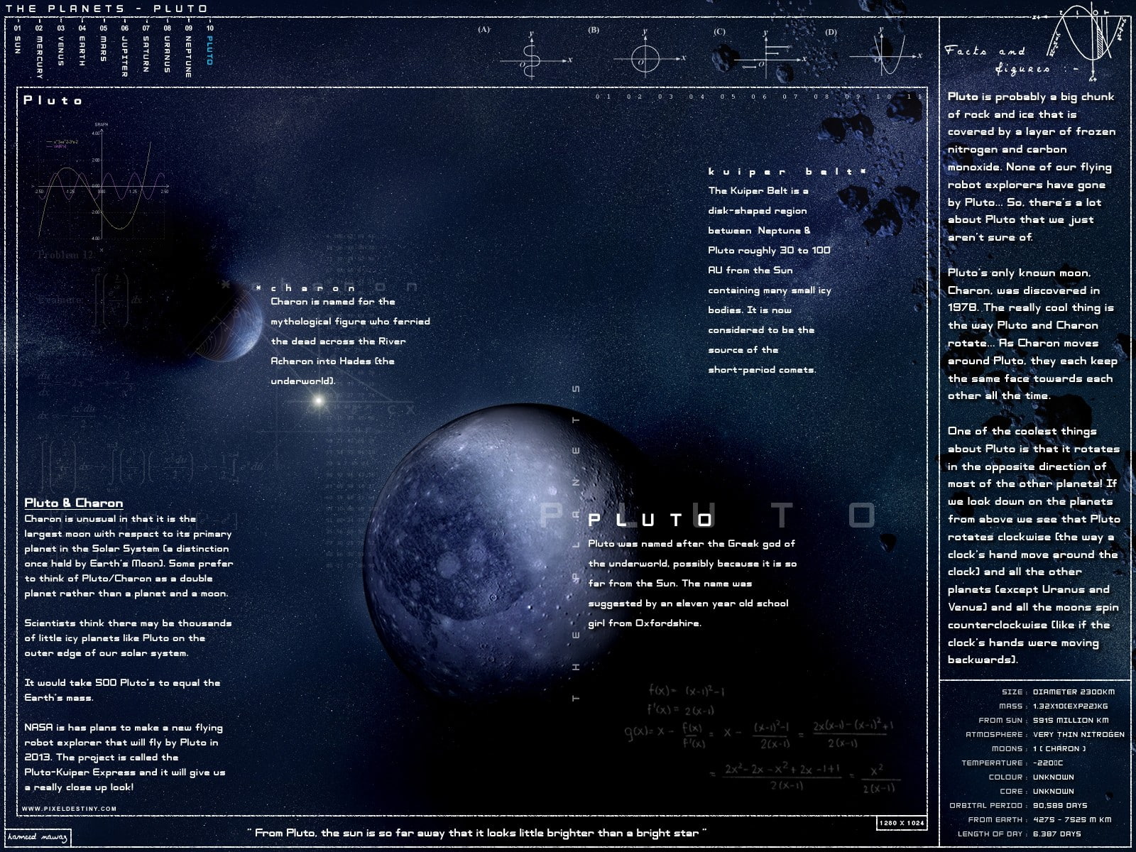 Pluto, infographics, 720P, Moon, planet, HD Wallpaper