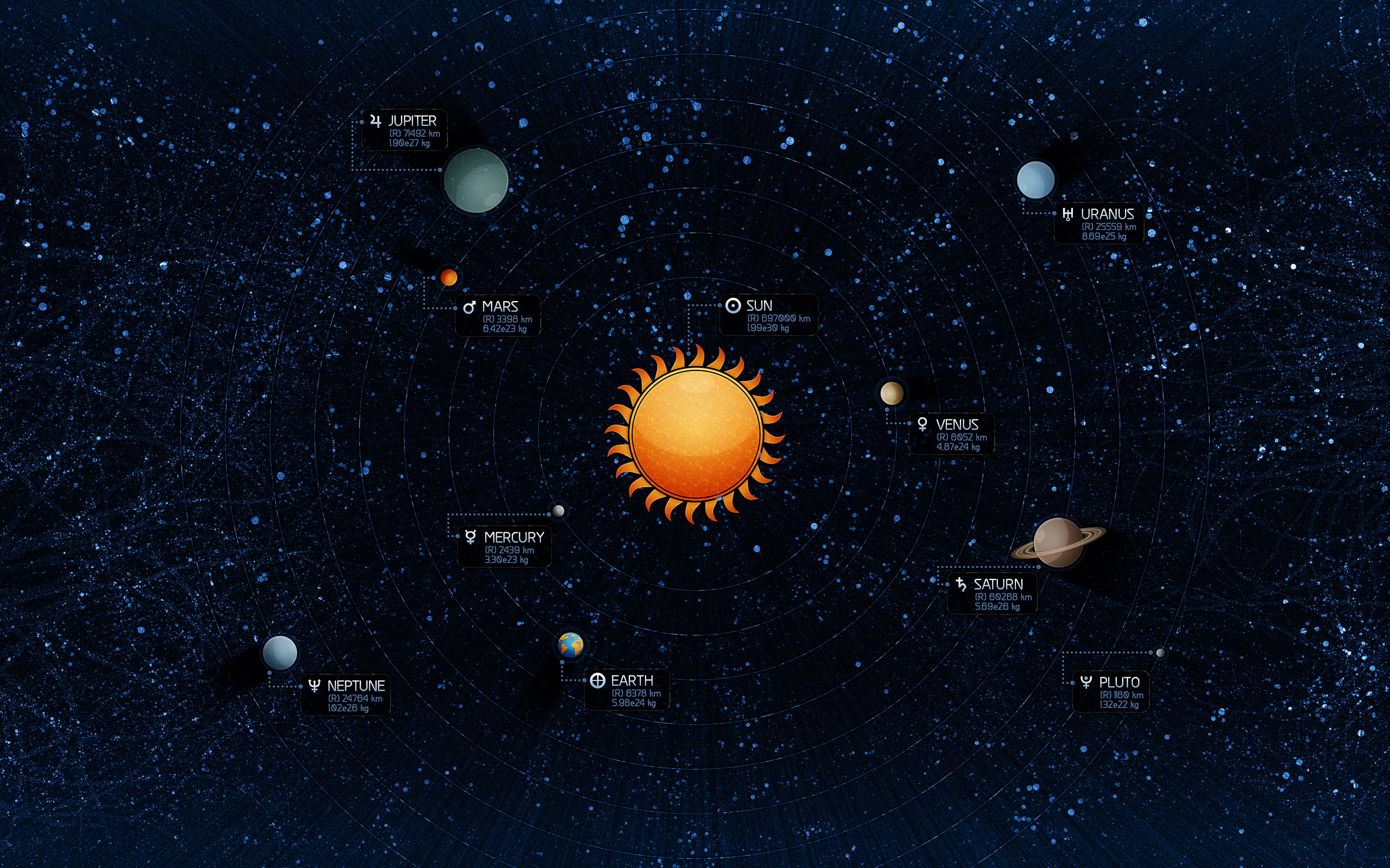 Pluto, Neptune, Venus, The sun, Mercury, Solar system, Stars, 2K, Earth, Planet, Jupiter, HD Wallpaper