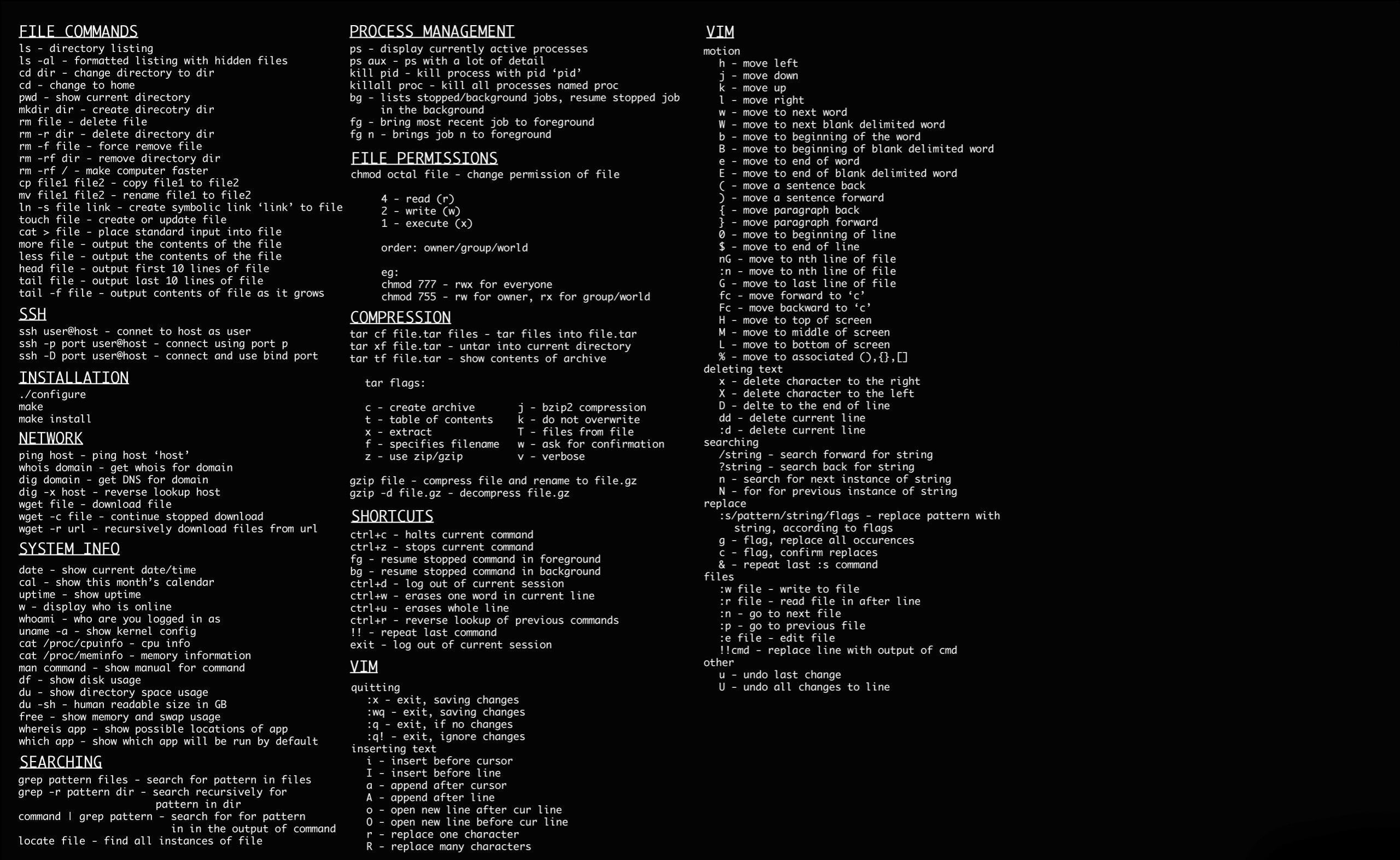 information medium, black background, business, 2K, paper, Abbreviation, technology, computer software, text, no people, dark, internet, computer monitor, HD Wallpaper