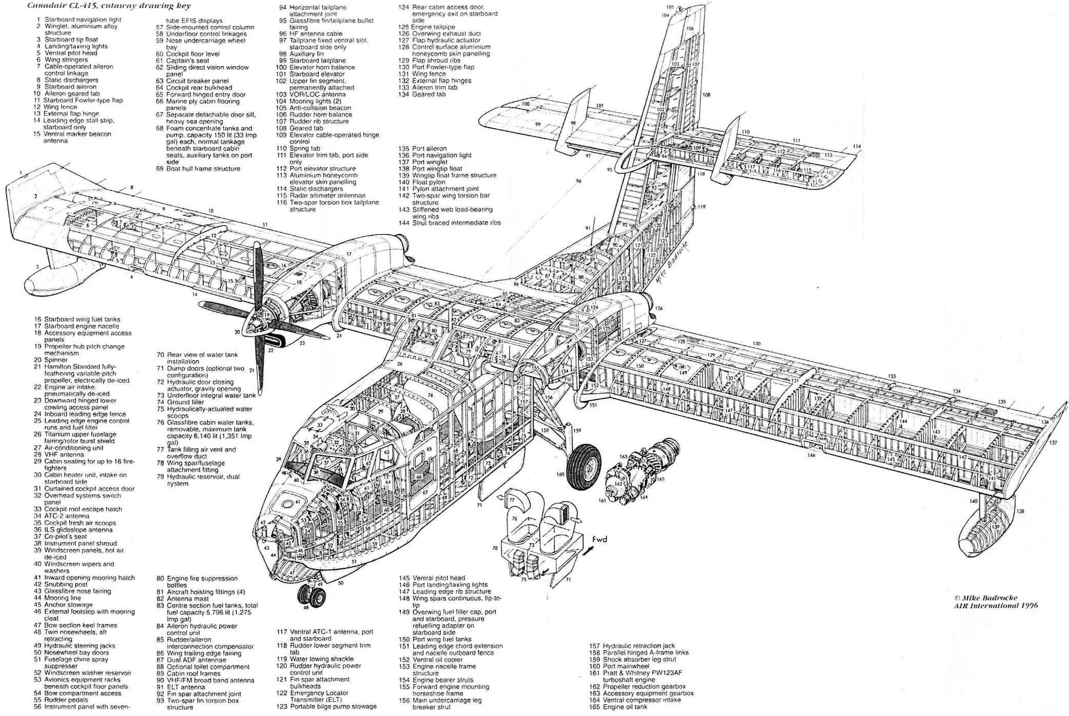 securita, firecat, canadair, cl 415, 1080P, HD Wallpaper