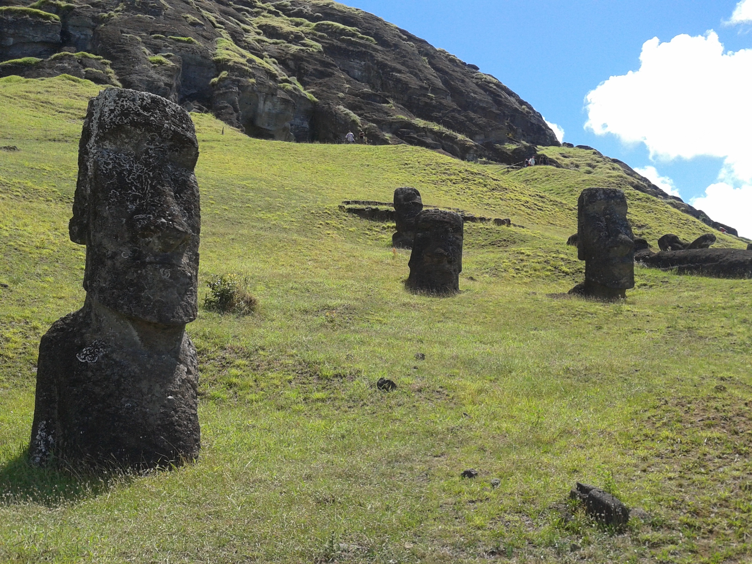 chile, nui, 2K, environment, tranquility, rock, easter island, nature, land, plant, cloud - sky, field, grass, day, green color, no people, monument, rapa, HD Wallpaper