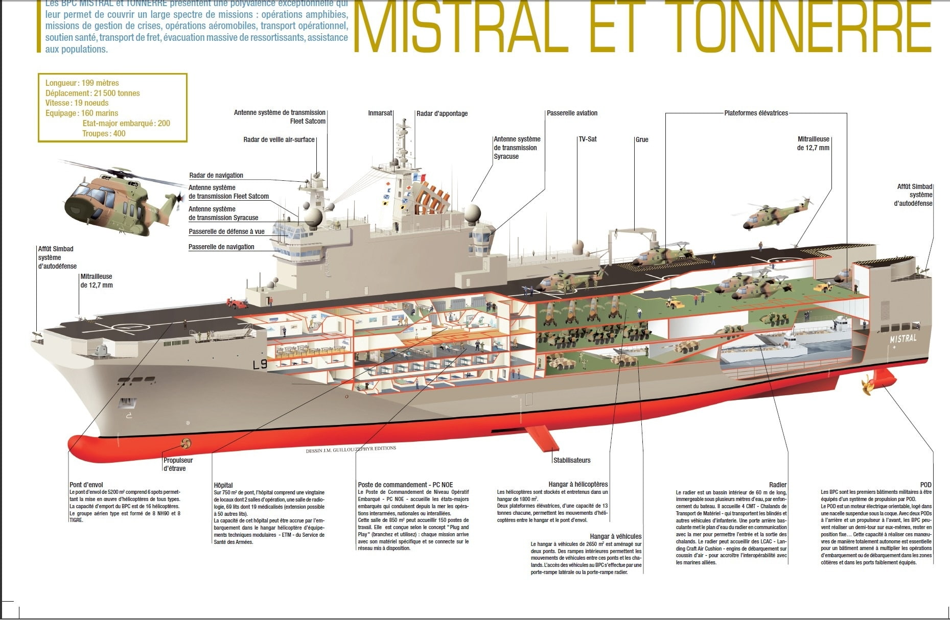 cutaway, 720P, french, Military, diagram, aircraft, ships, art, x, hd, carrier, vehicles, helicopters, HD Wallpaper