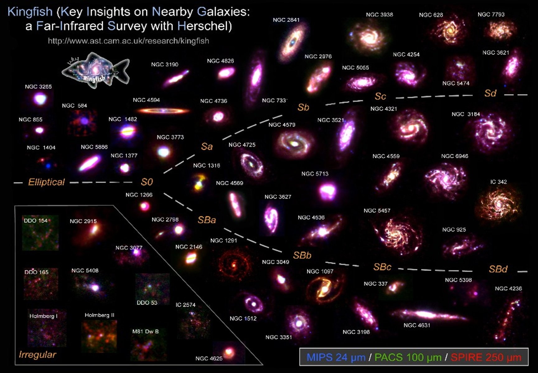 esa, europe, spitzer, galaxies, herschel, 720P, 1729x1200, spacefine tuning, HD Wallpaper