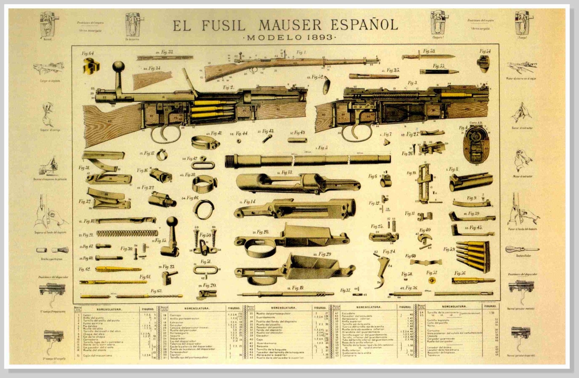 Weapons, Schematic, 1080P, HD Wallpaper