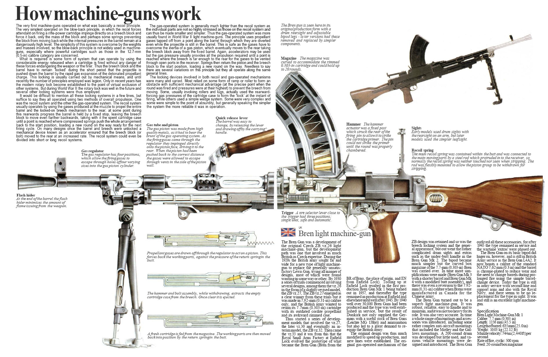 Weapons, Schematic, 720P, HD Wallpaper