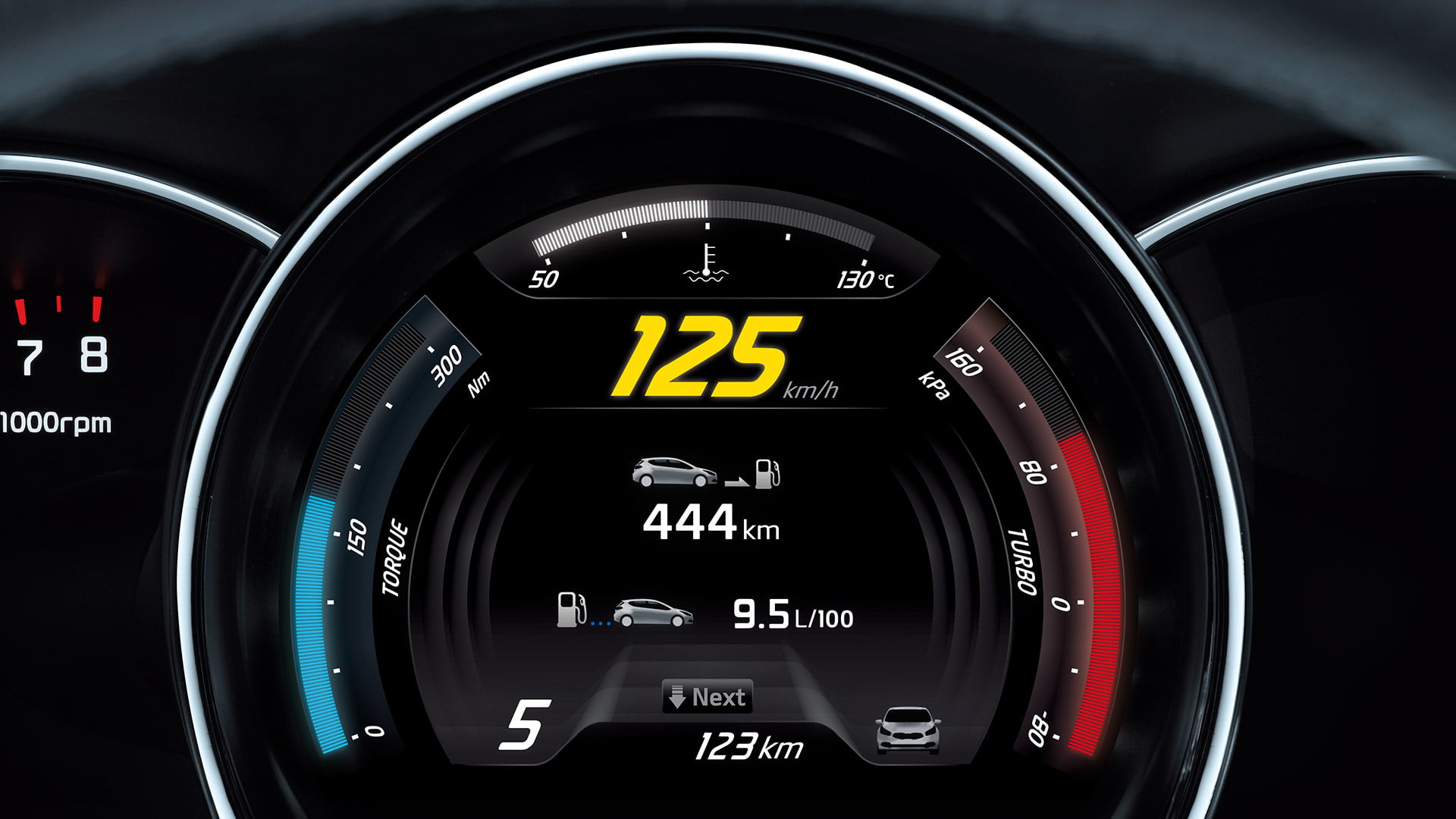 meter - instrument of measurement, equipment, photographic equipment, modern, dashboard, car interior, land vehicle, instrument, speedometer, number, speed, HD Wallpaper