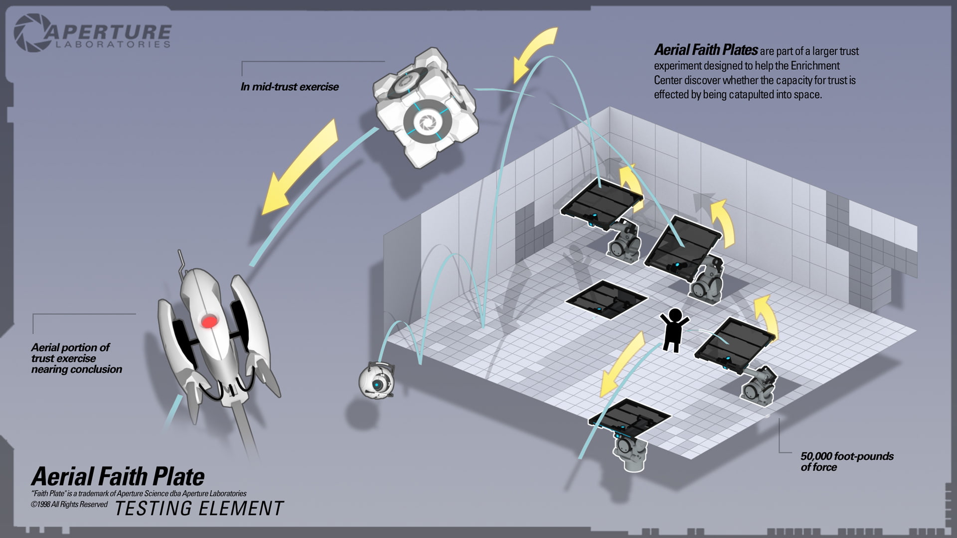 video games, 1080P, aperture, hd, portal, HD Wallpaper
