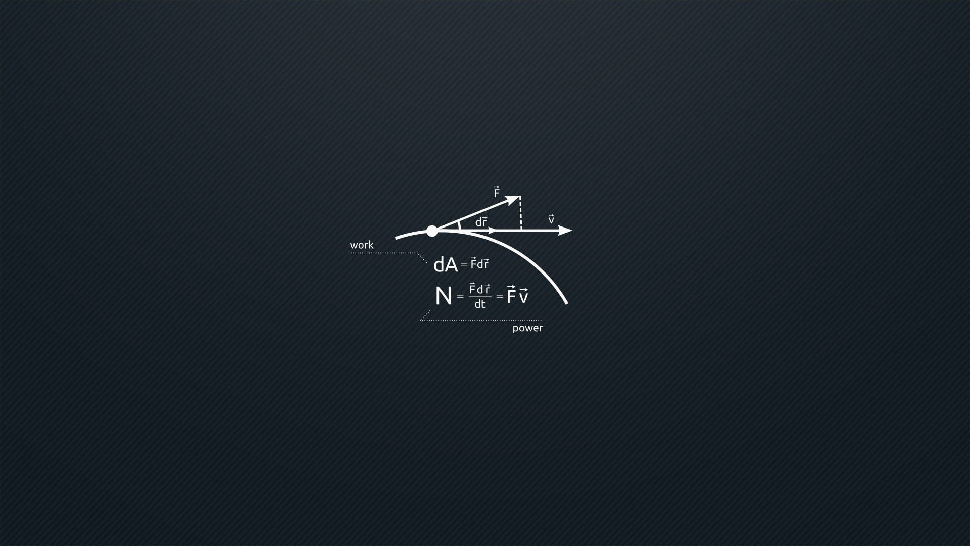 architecture, travel, western script, sign, airplane, physics equation dynamic science dynamics, communication, technology, no people, on the move, guidance, HD Wallpaper