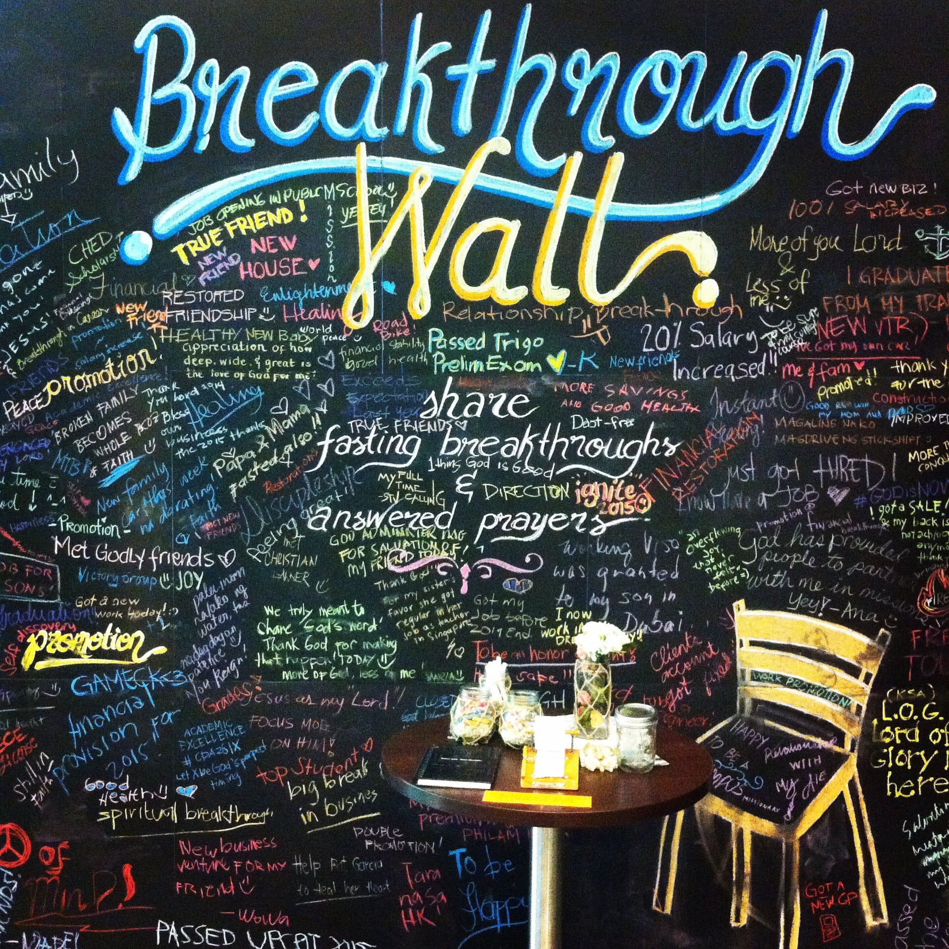 written, blackboard, business, breakthrough, religious, cocktail, sign, prayer, power, multi colored, art and craft, 1080P, near, no people, creativity, Phone HD Wallpaper