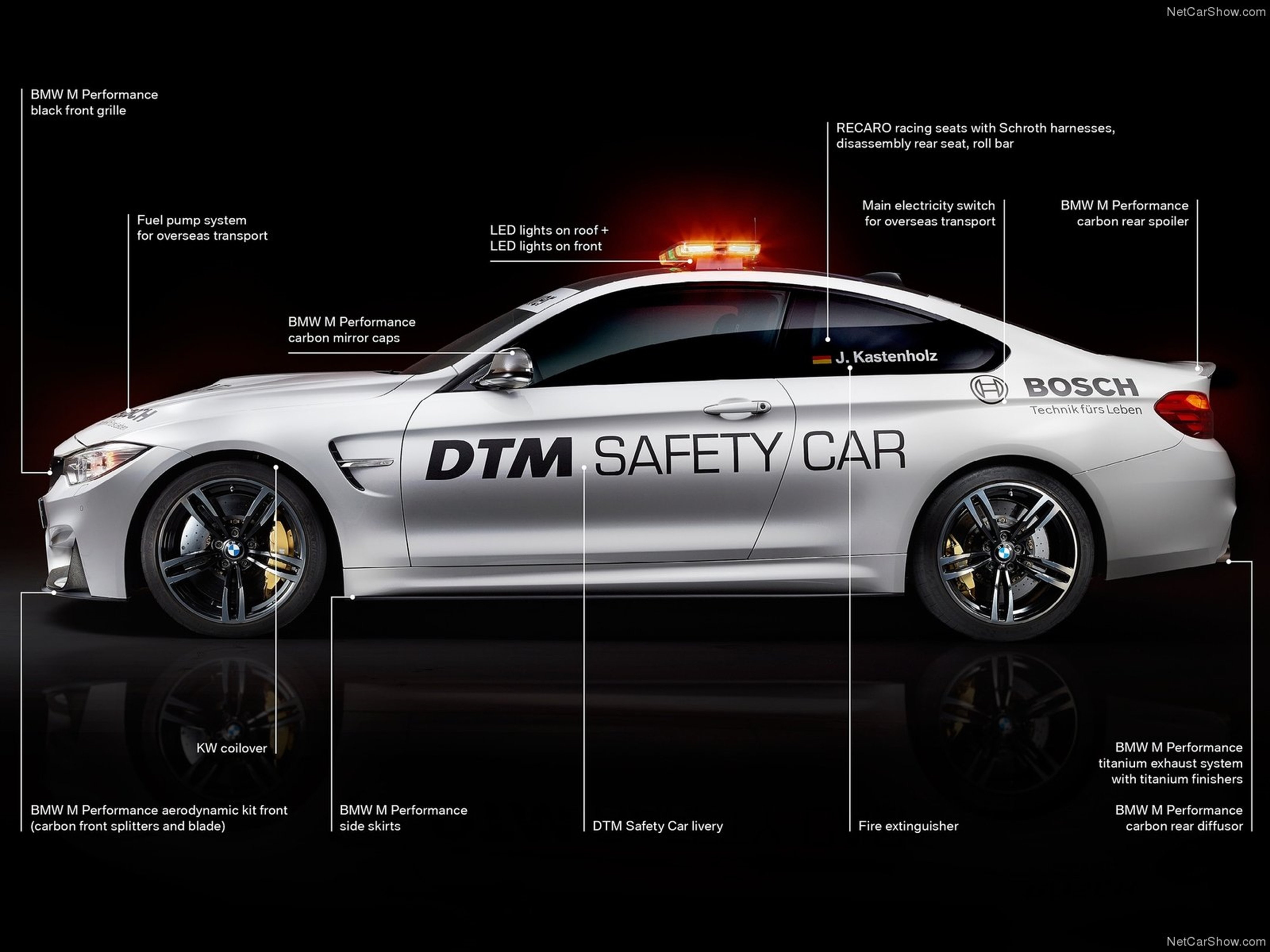 dtm, race, safety car, 4000x3000, racing, 4K, supercar, bmw, 2014, m4 coupe, car, HD Wallpaper