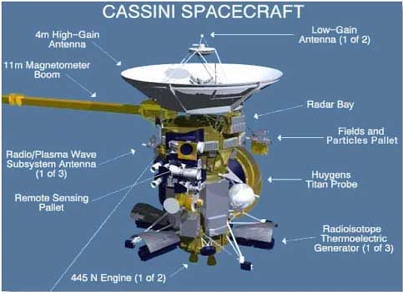 large, 720P, config, 1657x1200, cassini, HD Wallpaper