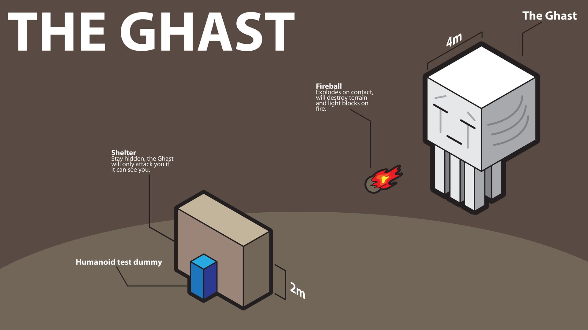 hd, ghast, video games, minecraft, 1080P, HD Wallpaper
