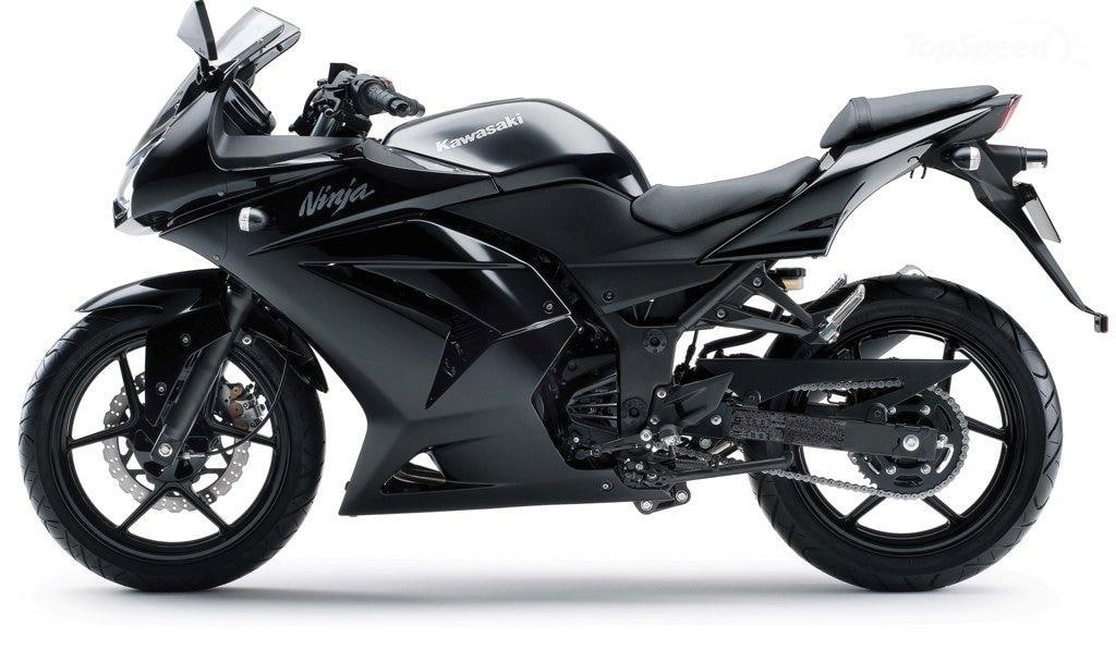 motosport, motor Sport, 480P, 250R, ninja, ninja 250, HD Wallpaper