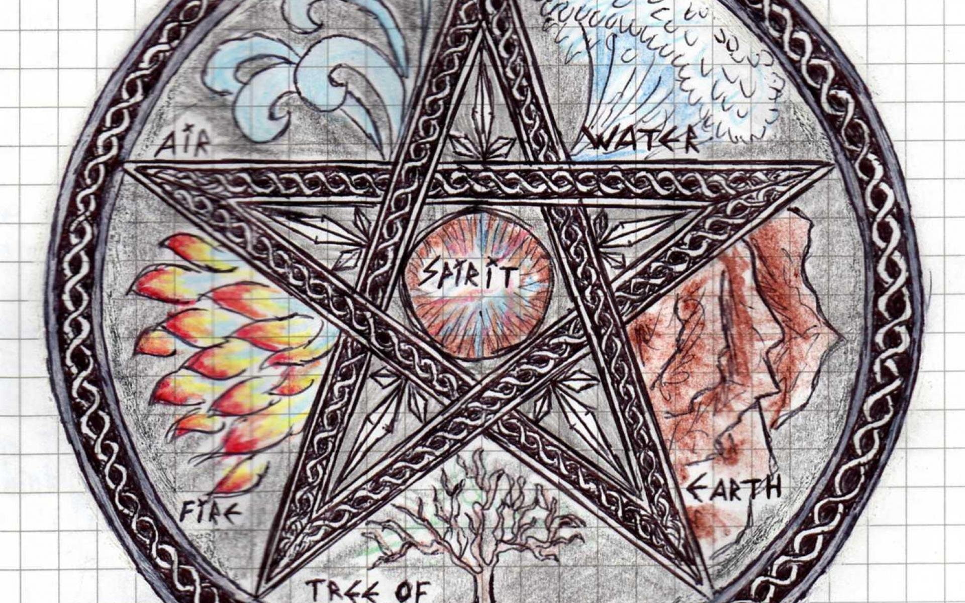food, text, witch, art and craft, 1080P, occult, architecture, creativity, representation, no people, geometric shape, built structure, close-up, wicca, HD Wallpaper
