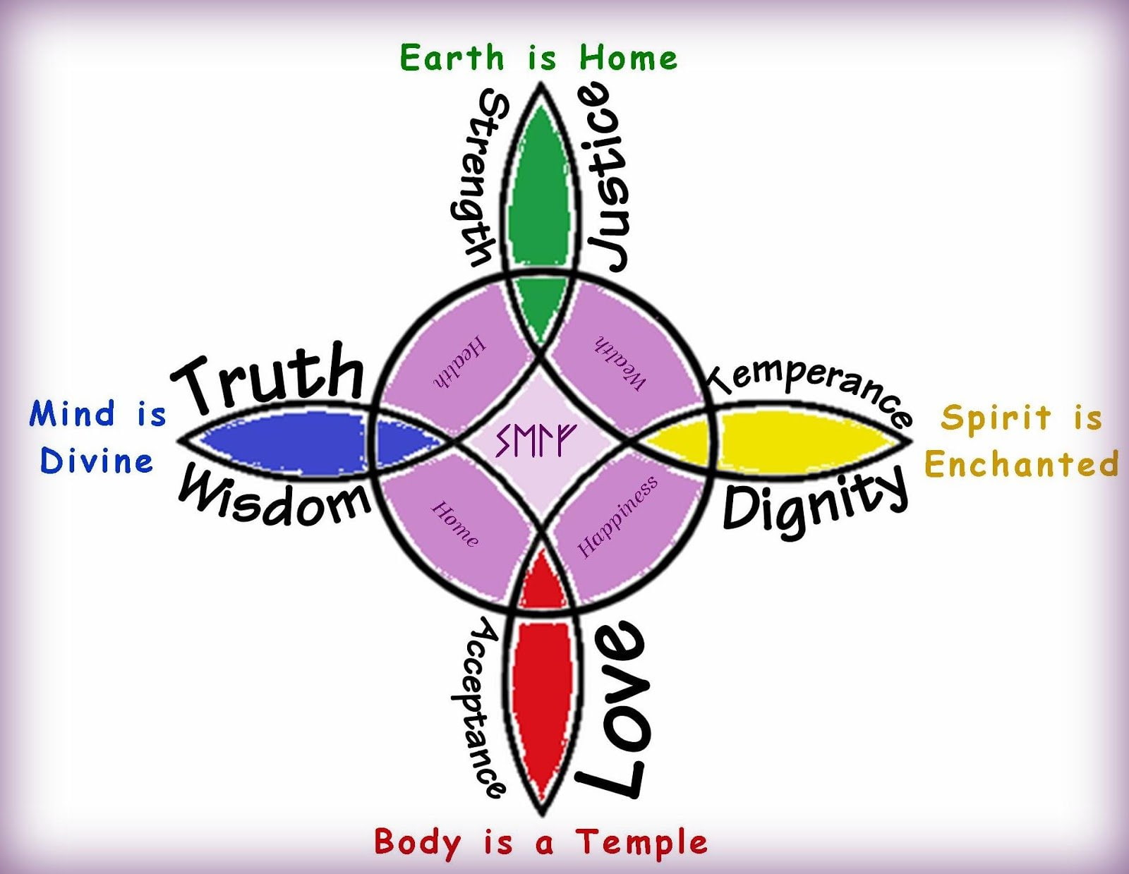 white background, global communications, message, communication, label, text, copy space, close-up, circle, religion, witch, no people, Wiccan, front view, HD Wallpaper