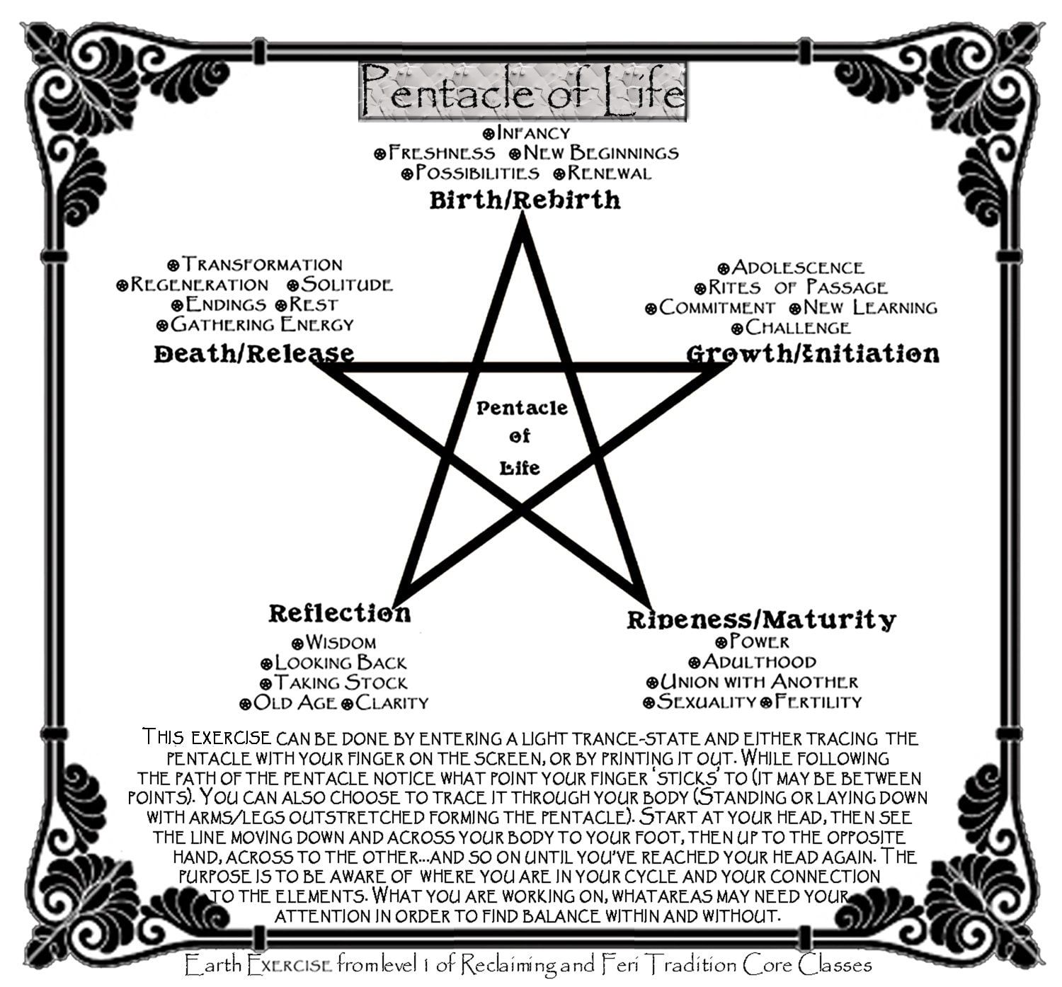 no people, witch, 720P, close-up, fantasy, shape, religion, design, copy space, occult, full frame, text, star shape, communication, sign, Wiccan, creativity, HD Wallpaper