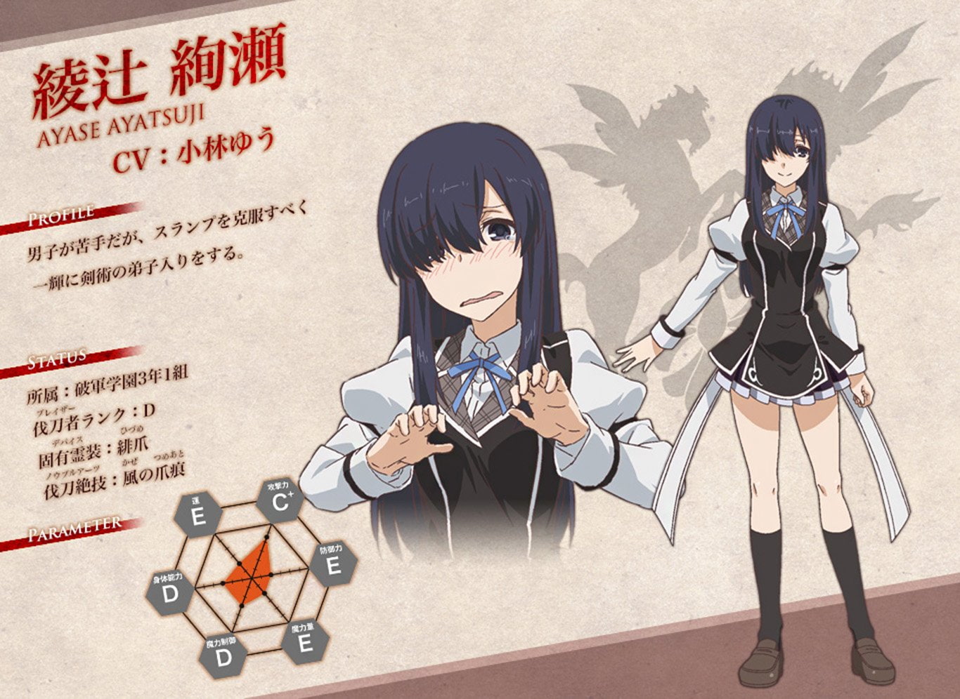 720P, Anime, Chivalry of a Failed Knight, Ayase Ayatsuji, HD Wallpaper
