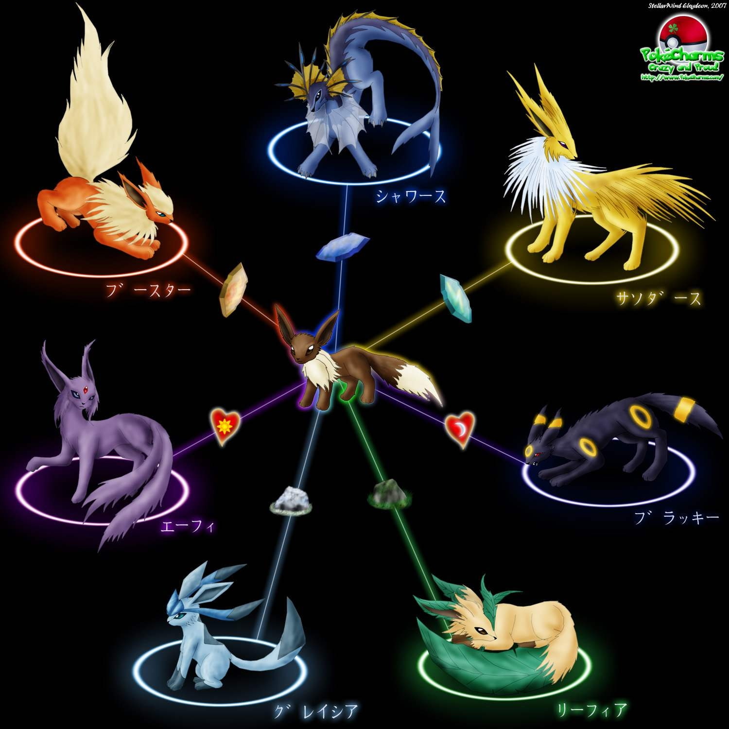 x, 720P, eevee, pokemon, hd, art, anime, Phone HD Wallpaper