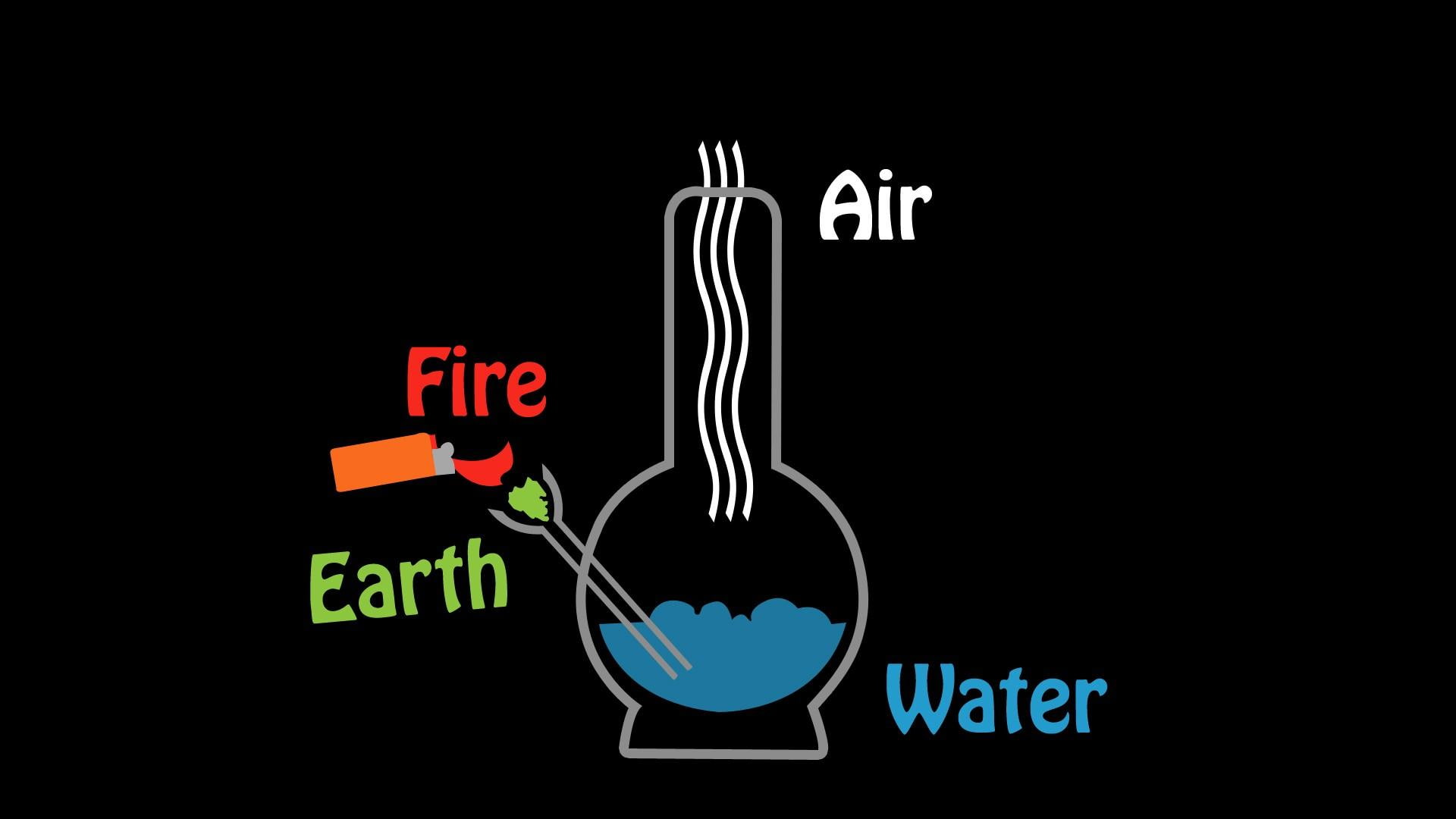 1080P, fire, 3d and abstract, air, earth, water, HD Wallpaper