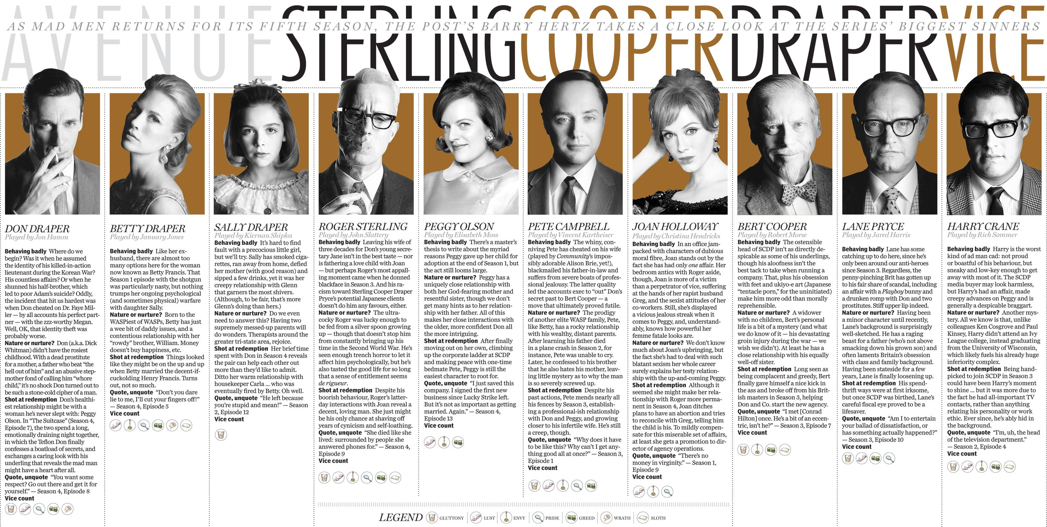 Mad, Period, Madmen, 2K, drama, series, men, HD Wallpaper