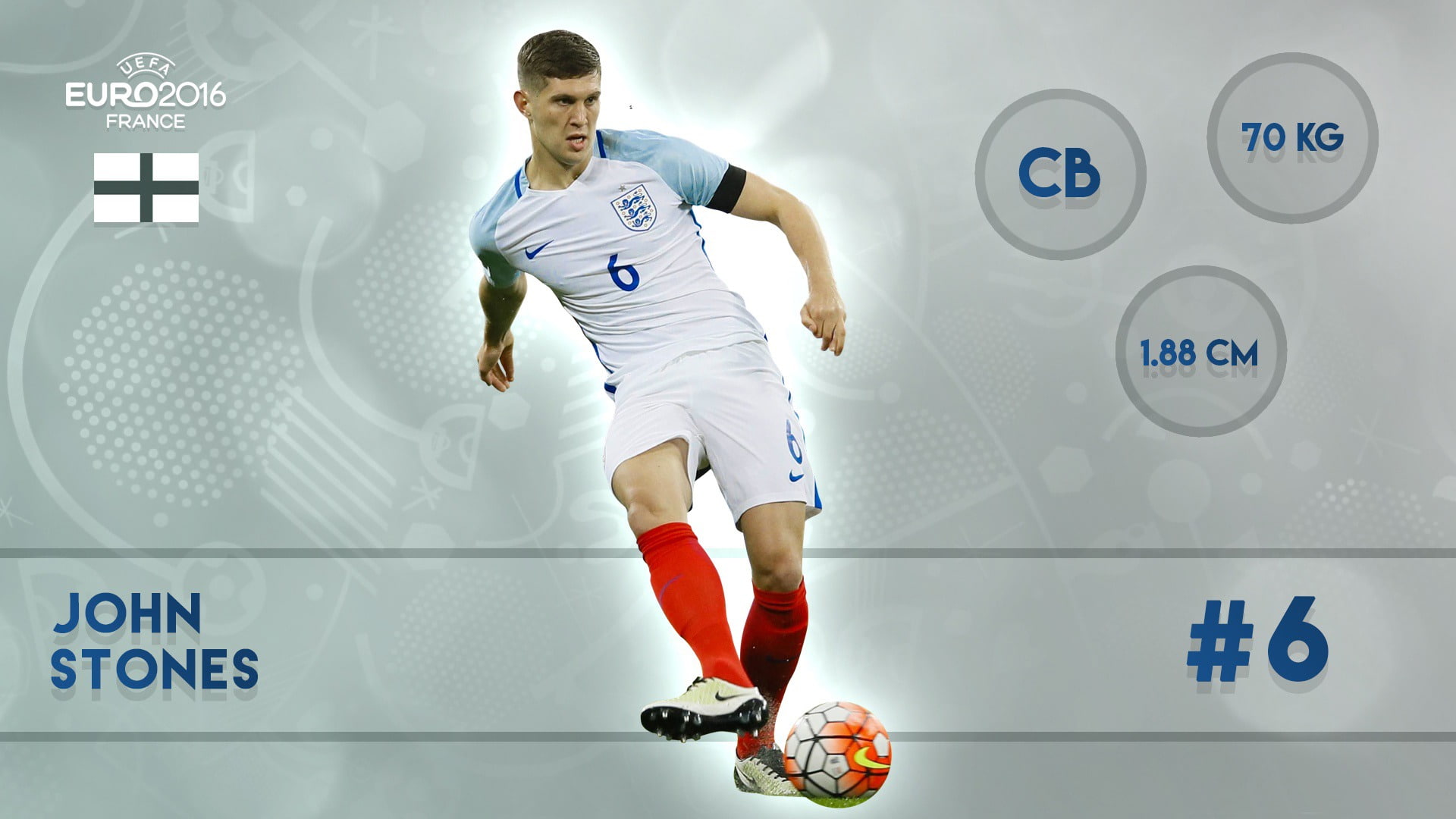 people, connection, education, euro, indoors, motion, uefa, adult, full length, 1080P, men, stones, john, expertise, player, young men, clothing, HD Wallpaper