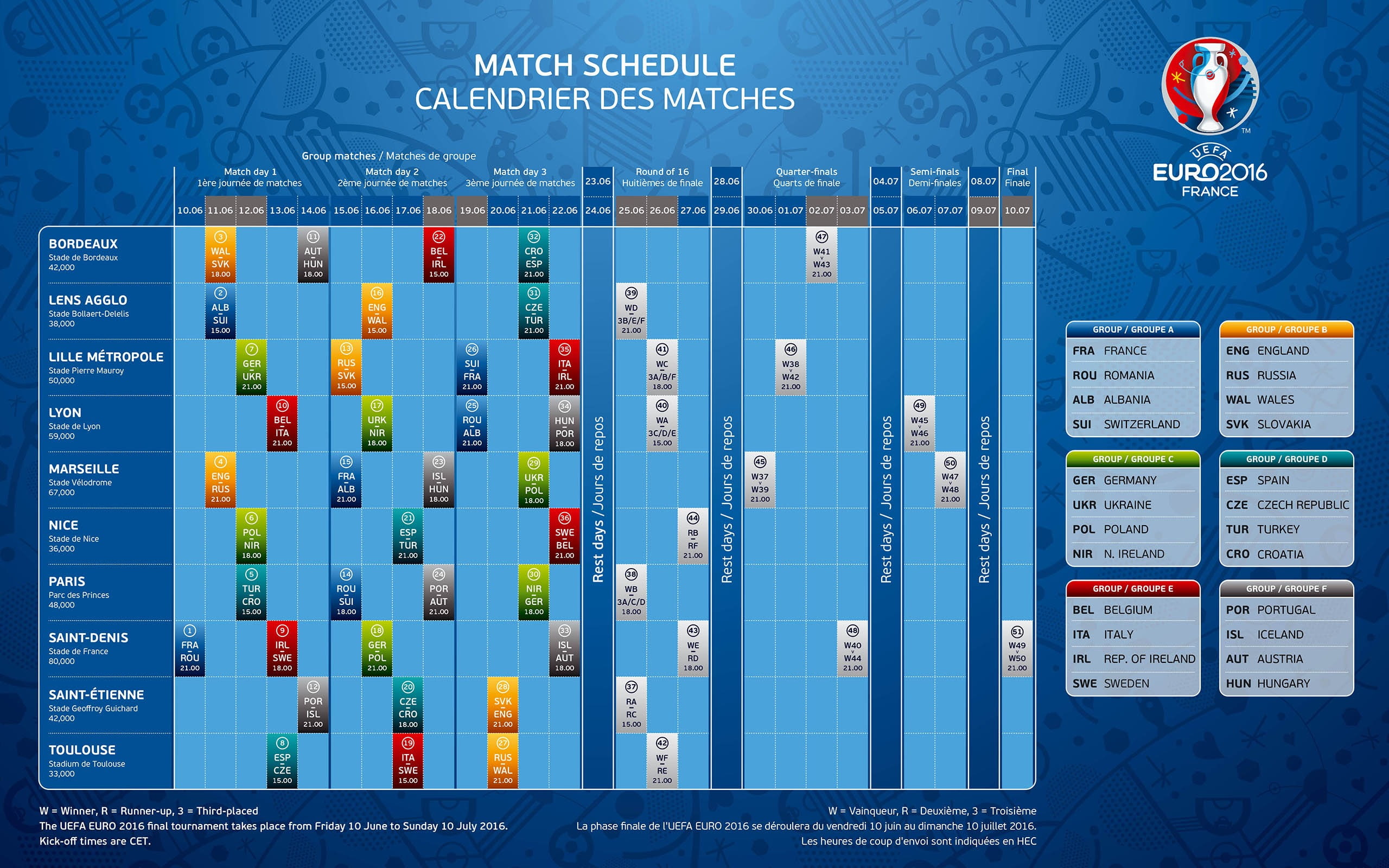 corporate business, map, data, no people, diagram, communication, multi colored, financial figures, business, text, blue, finance, 2K, indoors, trading, HD Wallpaper