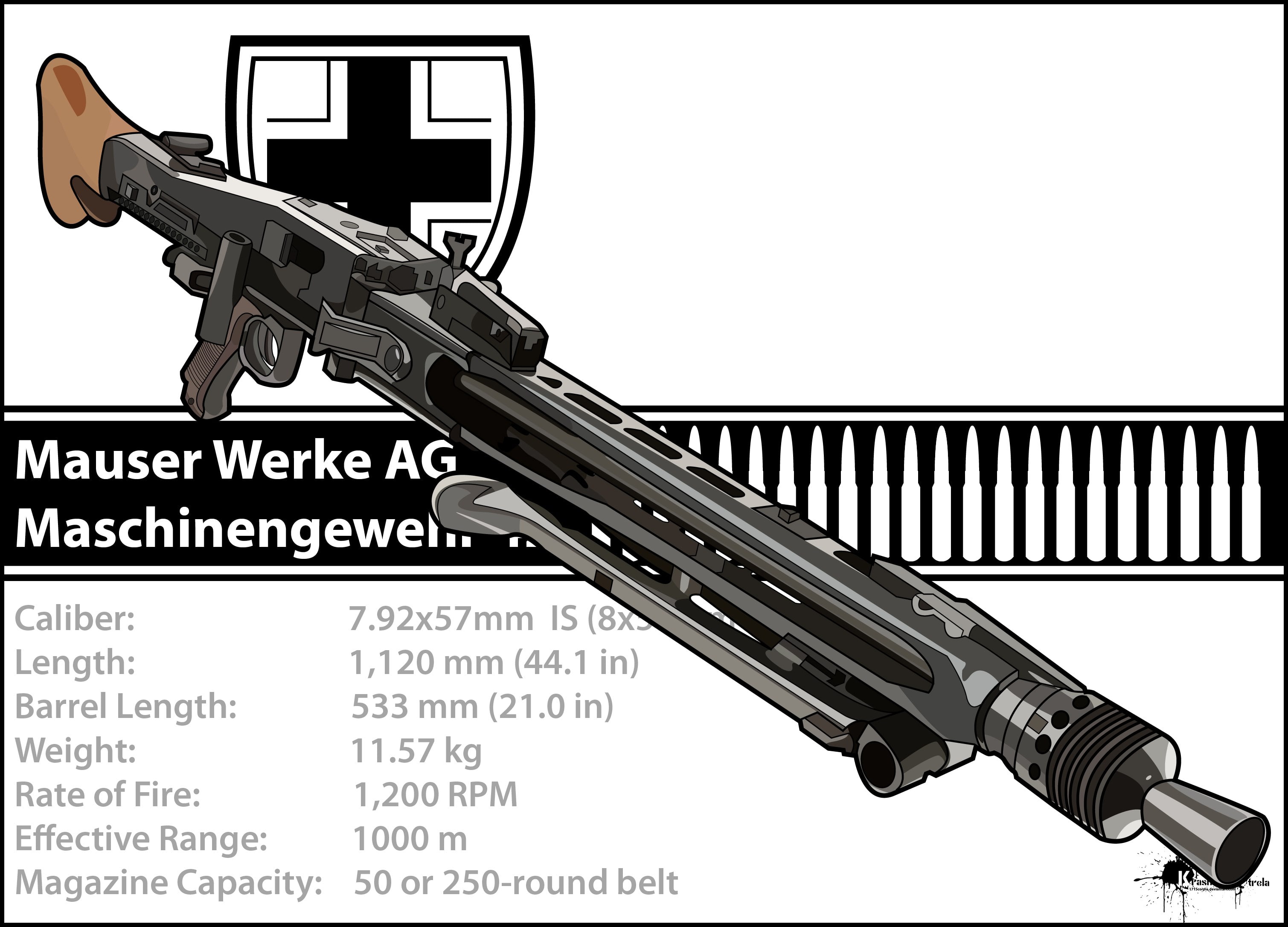 warning sign, gun, text, no people, sign, security, communication, mauser mg 42 rifle, clear sky, close-up, protection, crime, safety, day, security camera, HD Wallpaper
