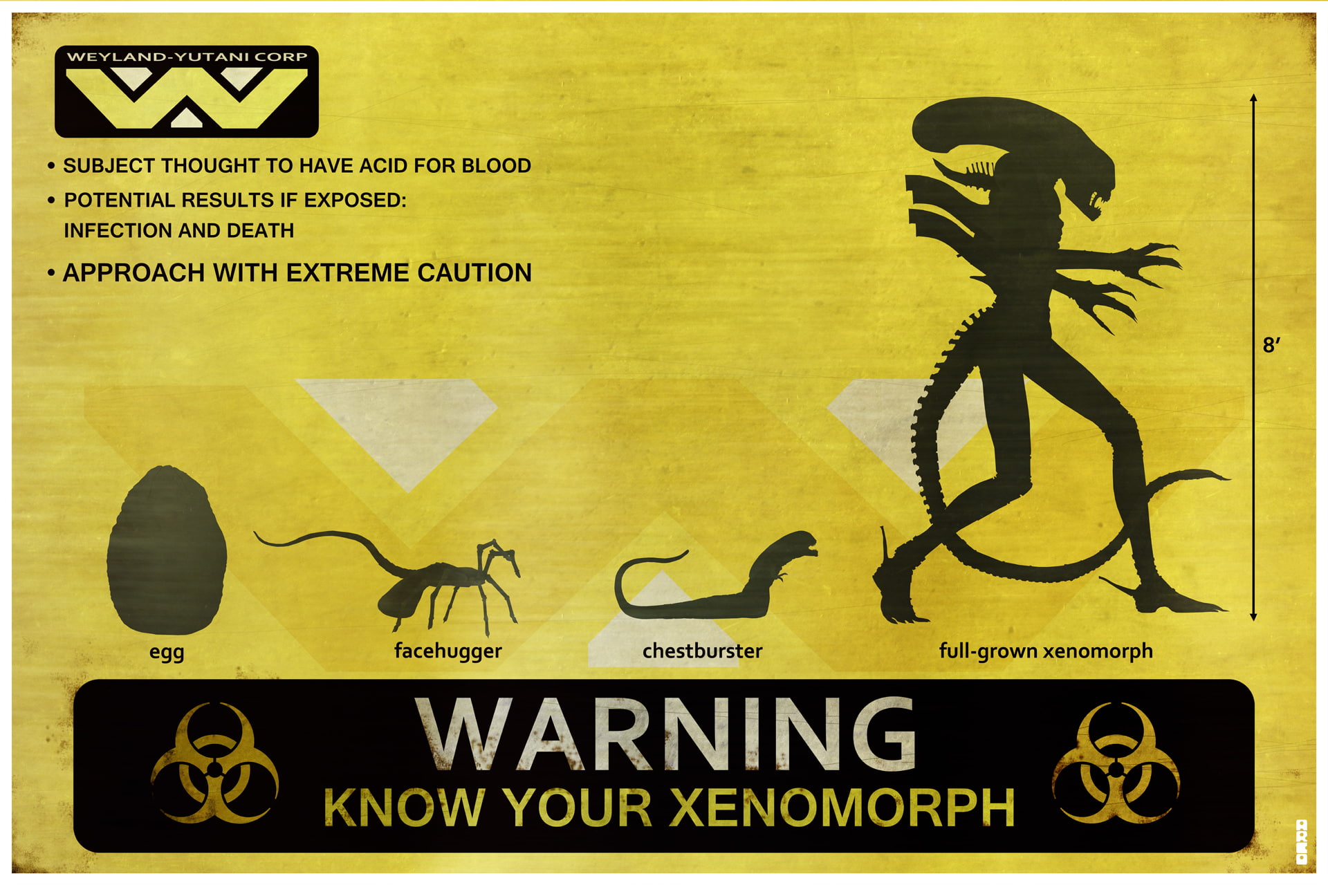 stranger, facehugger, warning, 1080P, chest burster, alien, egg, Xenomorph, HD Wallpaper