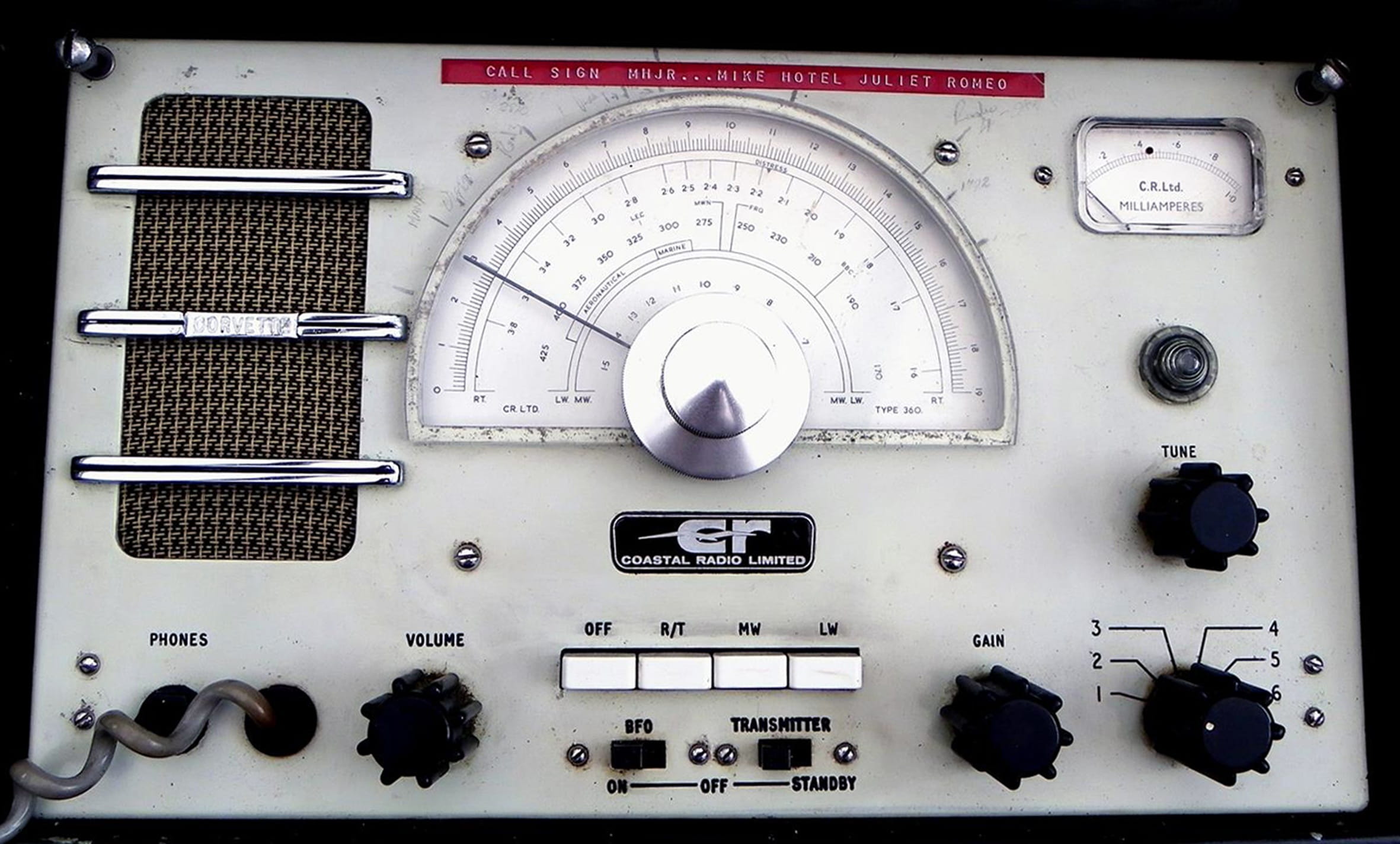 Radio, 1080P, directly above, Transceiver, meter - instrument of measurement, fuel and power generation, number, power supply, control panel, close-up, HD Wallpaper