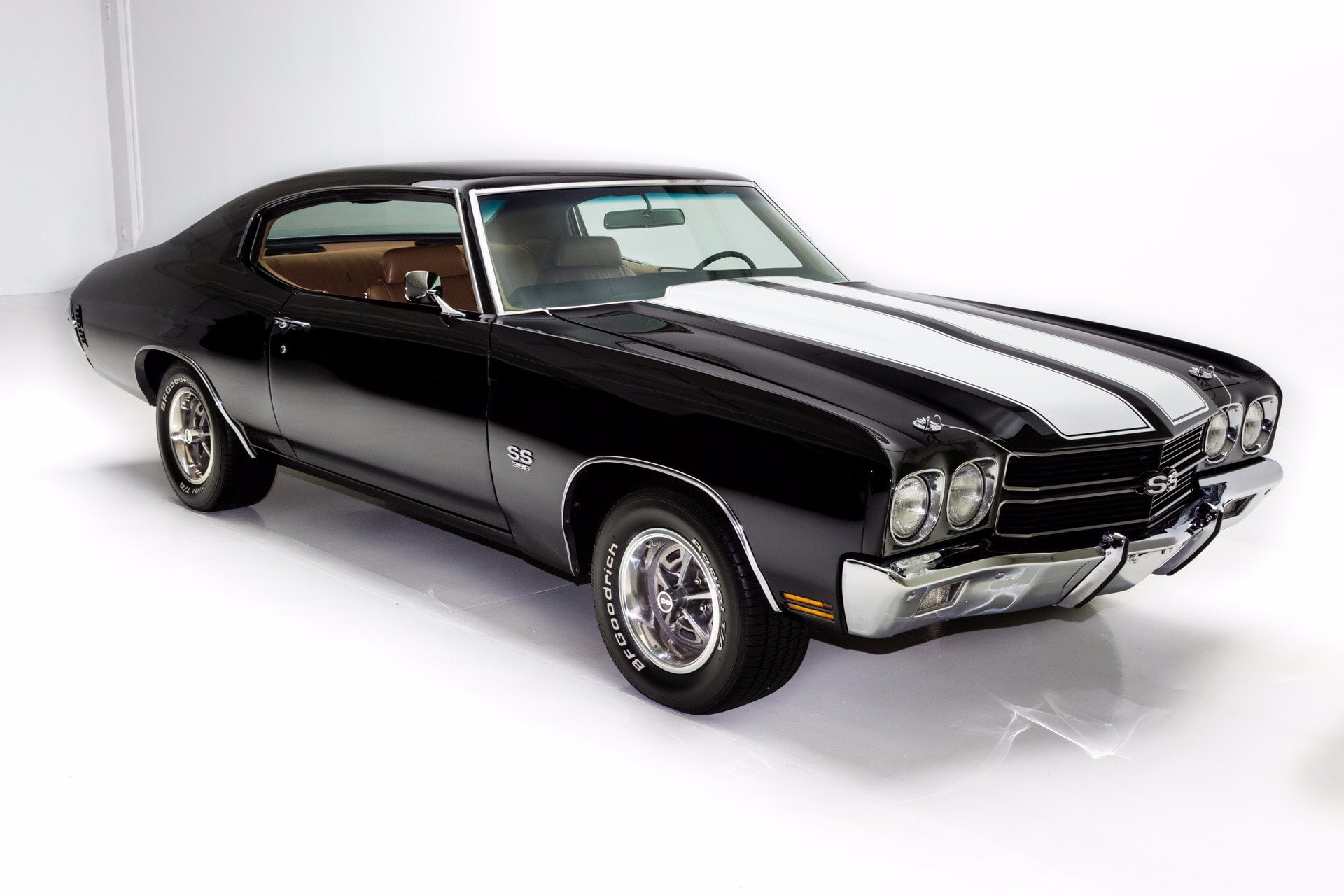 396, black, chevelle, 1970, chevrolet, (ss), cars, 1080P, HD Wallpaper