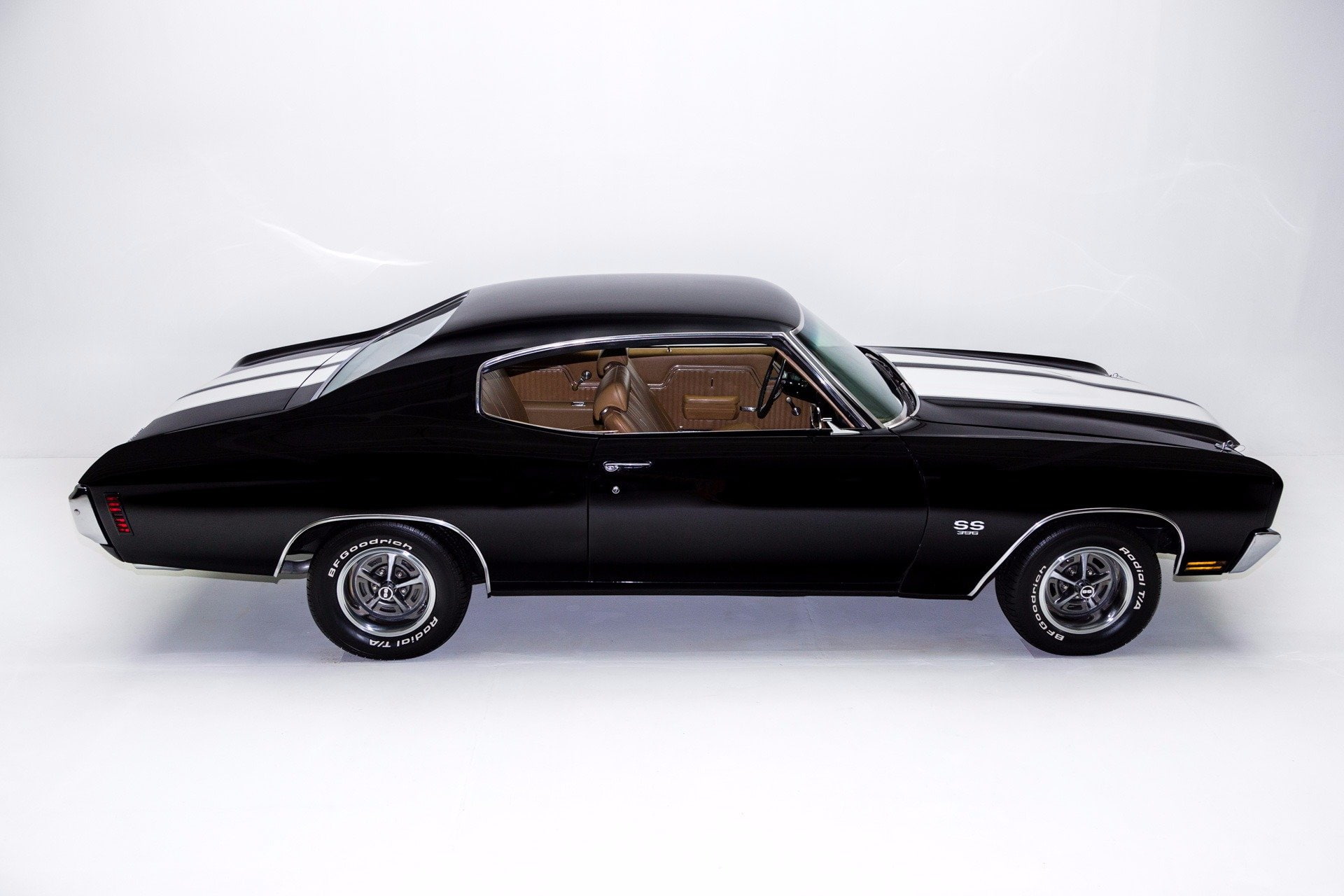 1970, black, chevelle, chevrolet, (ss), 396, cars, 1080P, HD Wallpaper