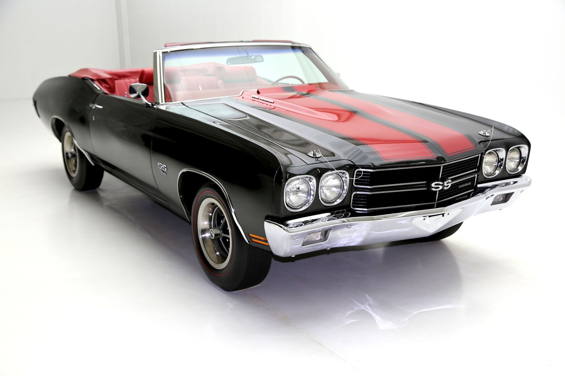 convertible, (ss), 1970, chevrolet, cars, 1080P, black, chevelle, HD Wallpaper