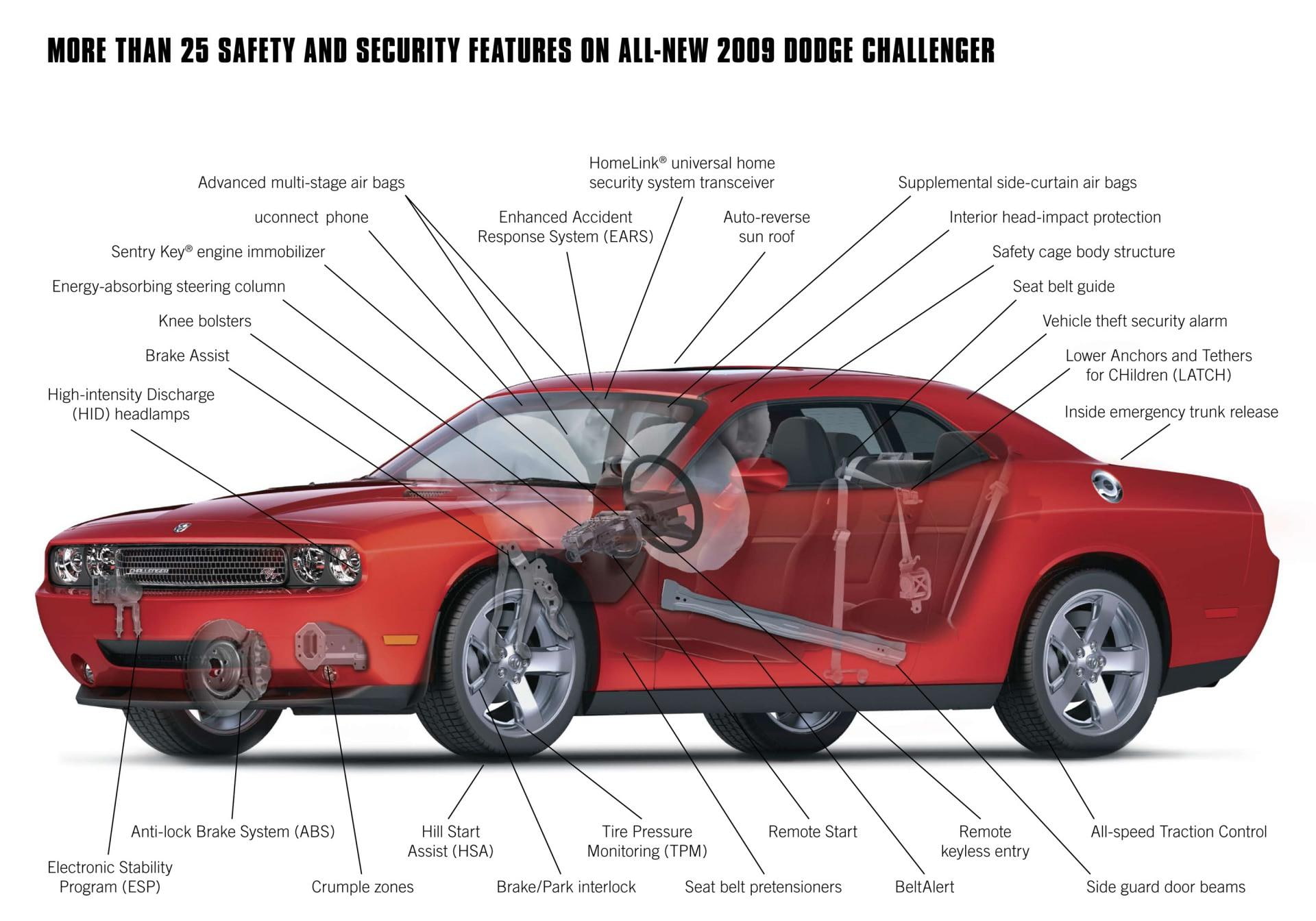1080P, dodge, car, r, redline, challenger, t, HD Wallpaper