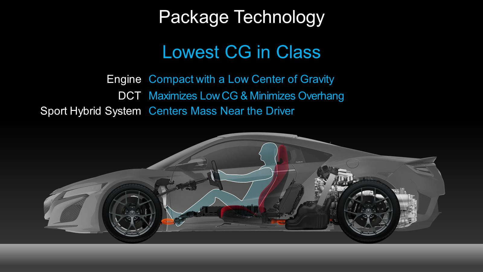 gt, coupe, acura, car, nsx, supercar, 720P, HD Wallpaper