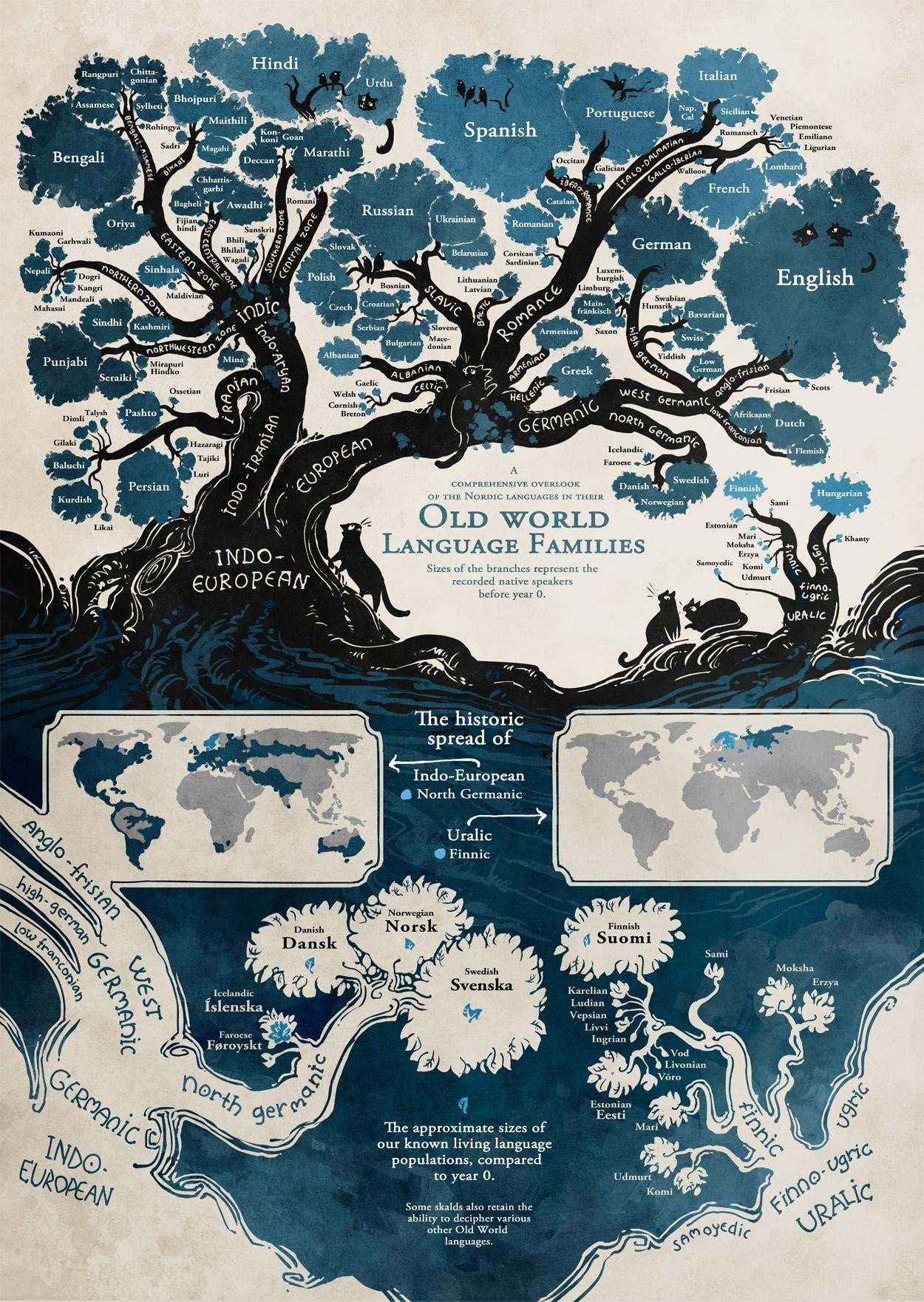trees, 720P, diagrams, languages, map, Phone HD Wallpaper