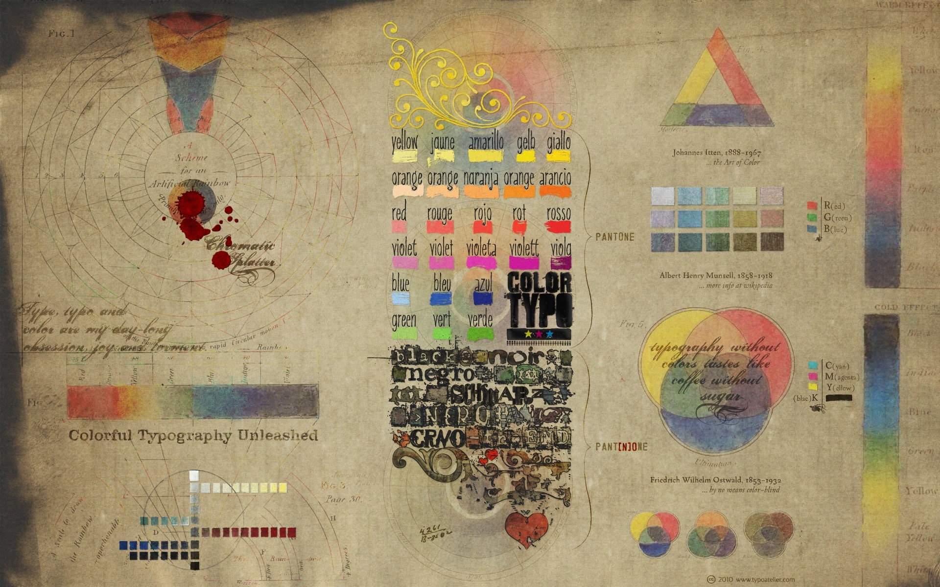 color, shapes, design, Typefaces, spectrum, Typography, 1080P, texts, Diagram, colors, HD Wallpaper